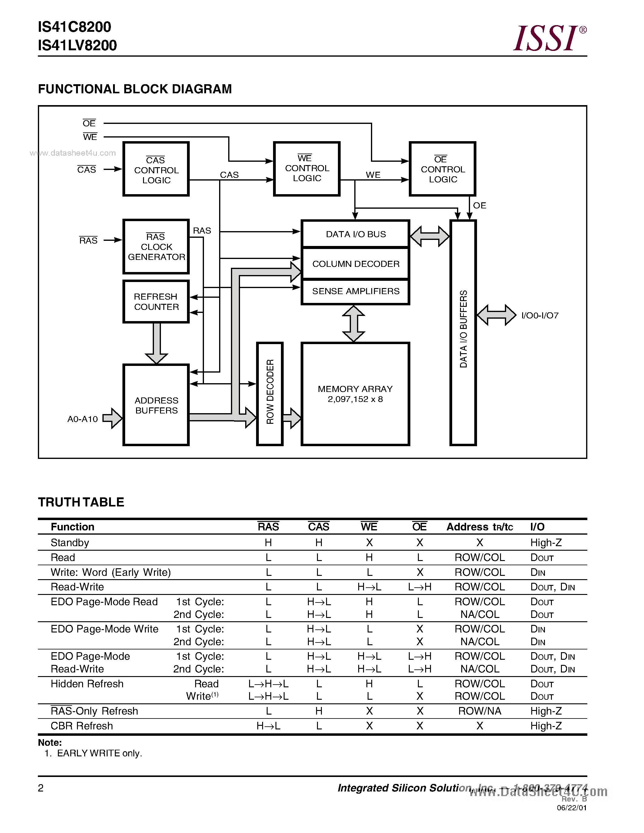 Даташит IS41C8200 - 2M x 8 (16-MBIT) DYNAMIC RAM страница 2