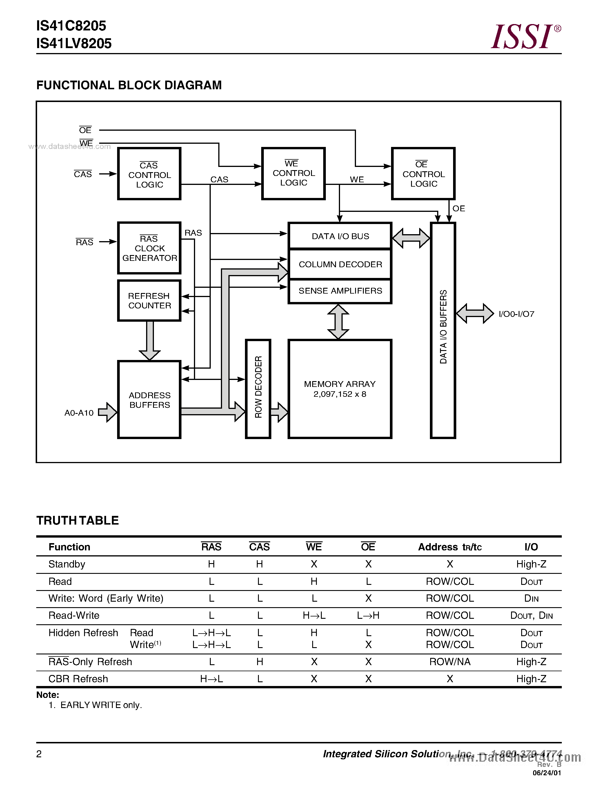 Даташит IS41C8205 - 2M x 8 (16-MBIT) DYNAMIC RAM страница 2