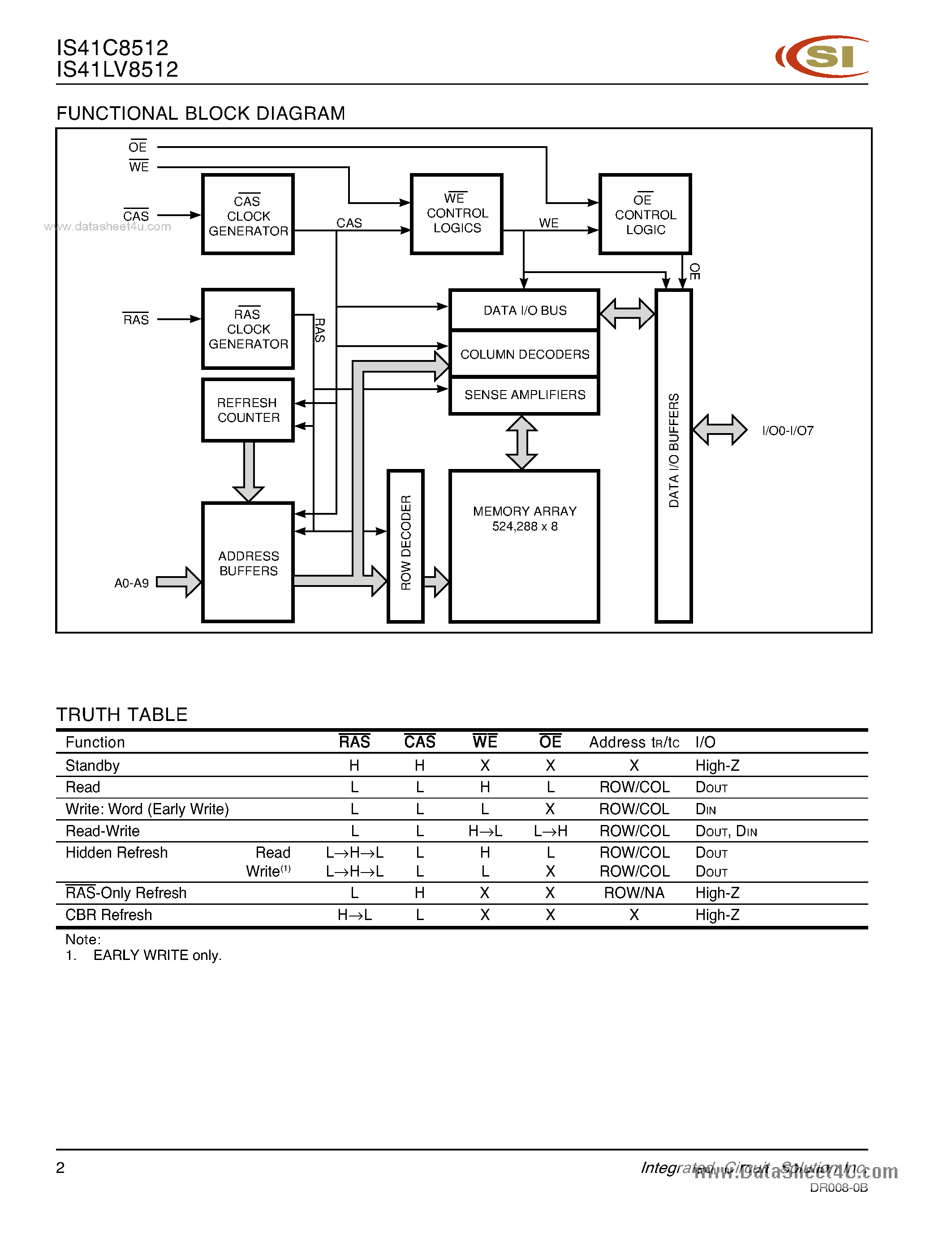 Даташит IS41C8512 - 512K x 8 (4-MBIT) DYNAMIC RAM страница 2
