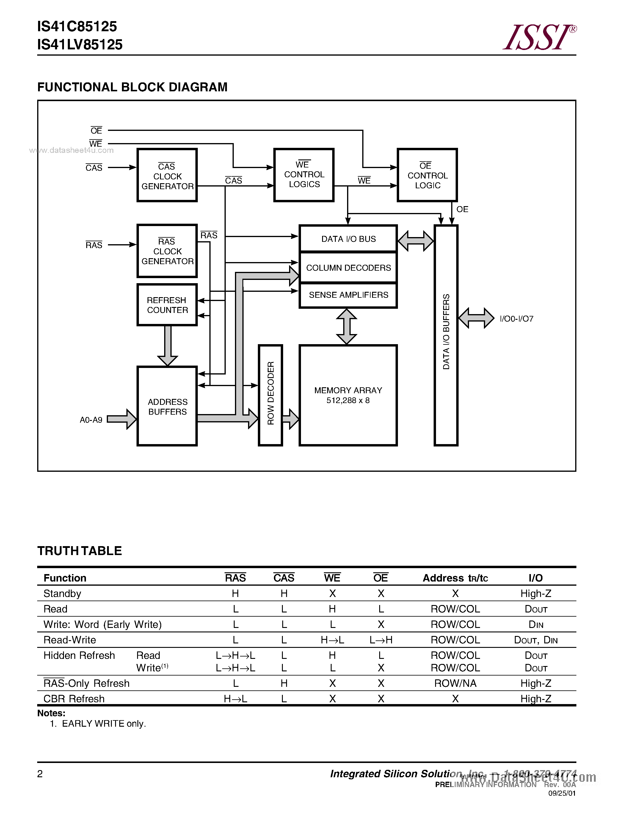 Даташит IS41C85125 - 512K x 8 (4-MBIT) DYNAMIC RAM страница 2