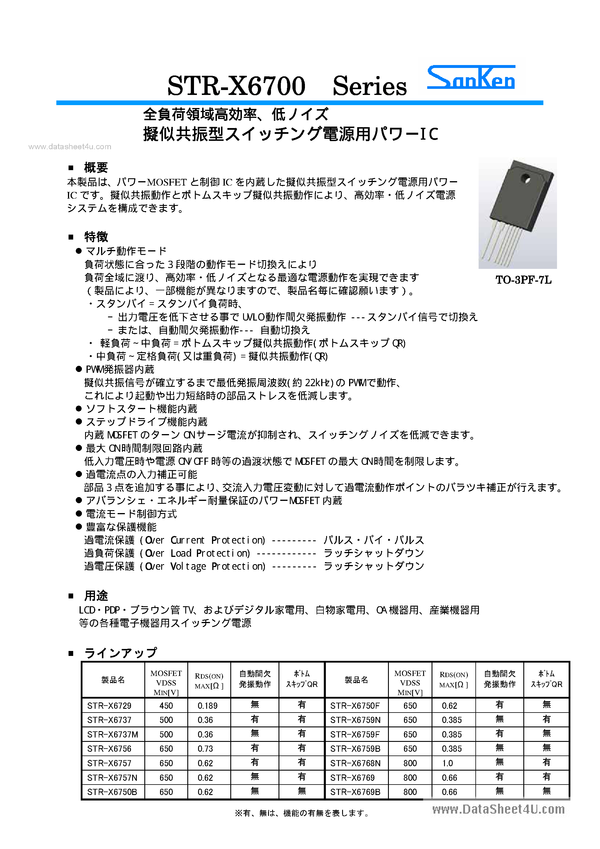 Даташит STR-X6700 - STR-X6700 Series страница 1