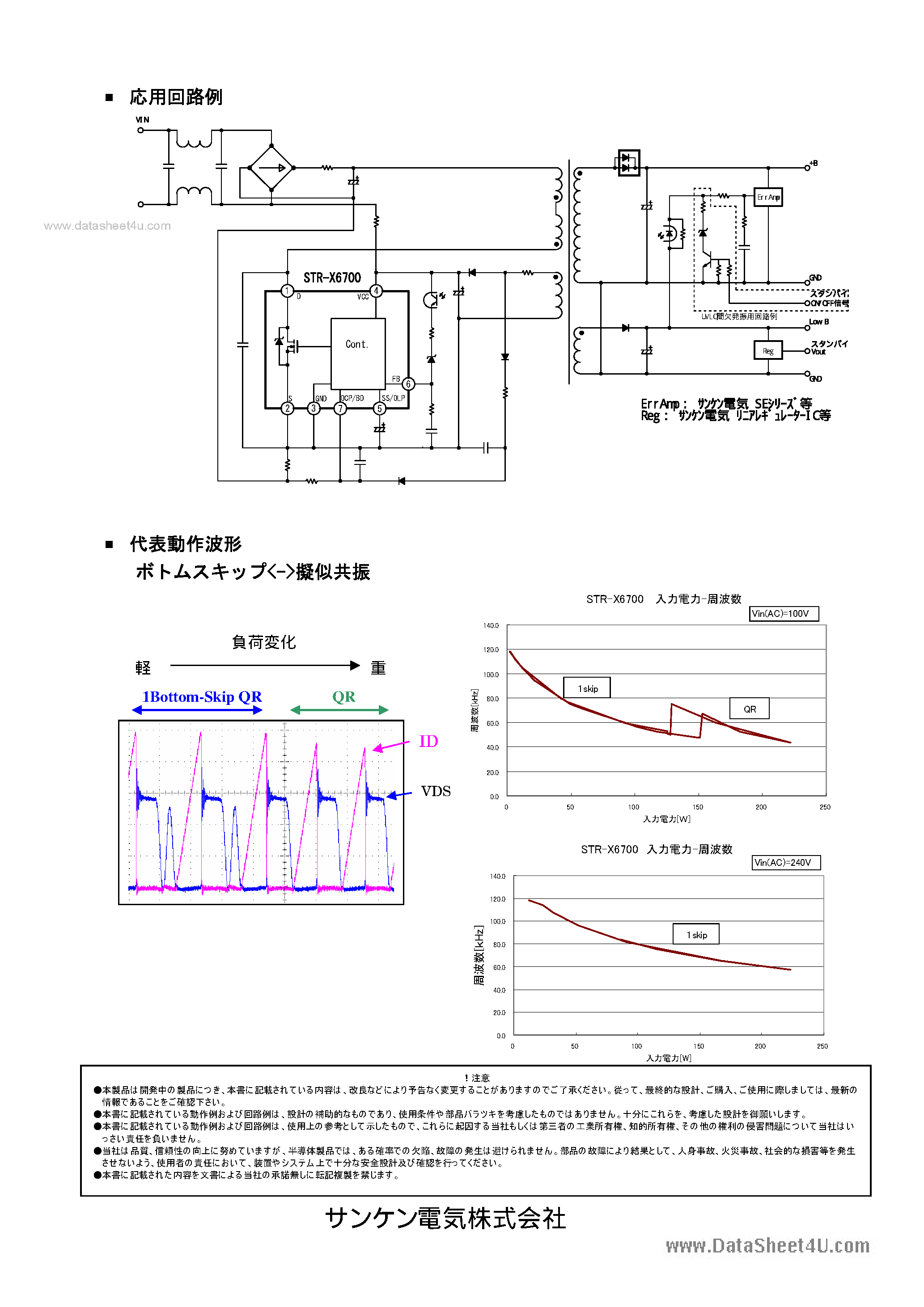 Даташит STR-X6700 - STR-X6700 Series страница 2