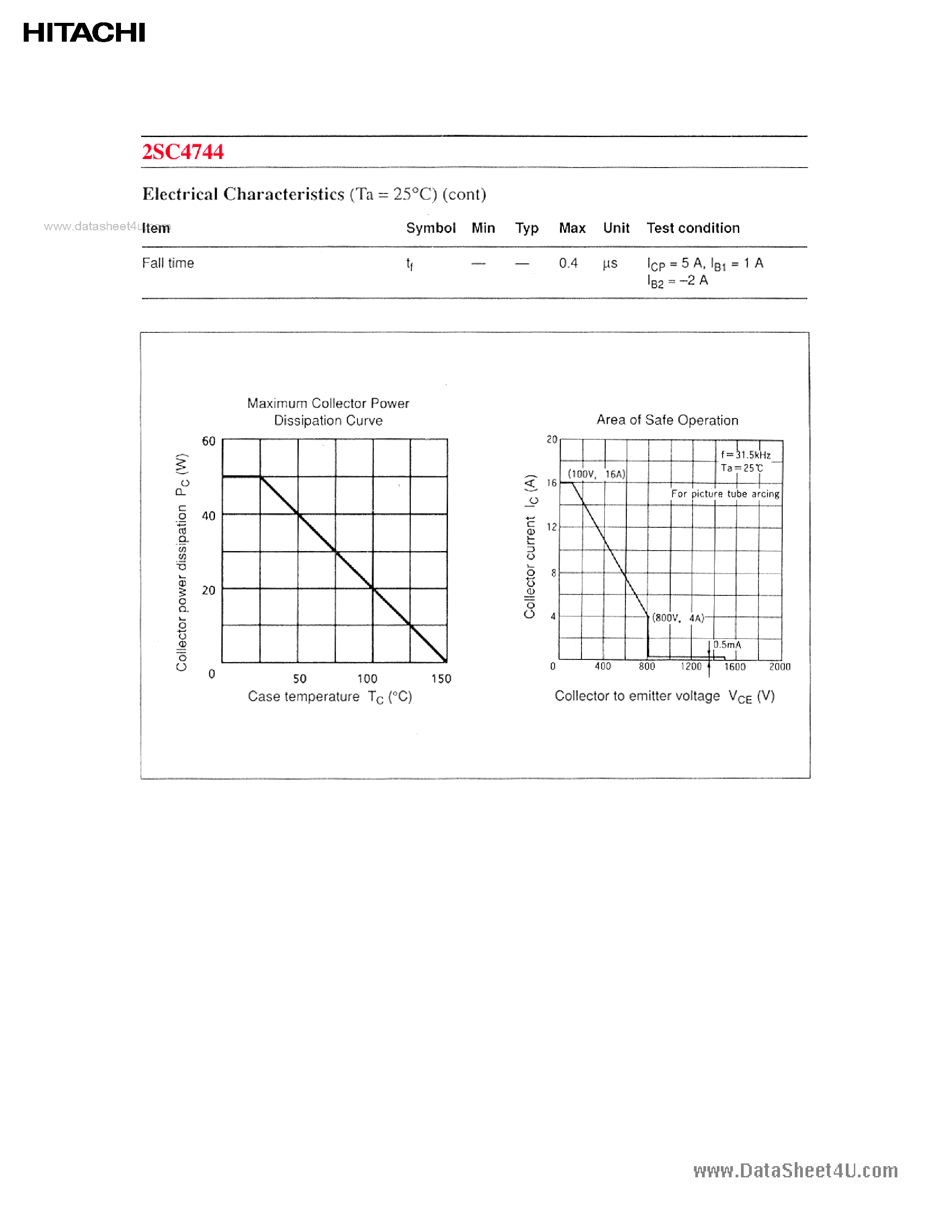 Даташит на микросхему C4744 страница 2 Даташит C4744 - Search -----> 2SC4744 страница 2