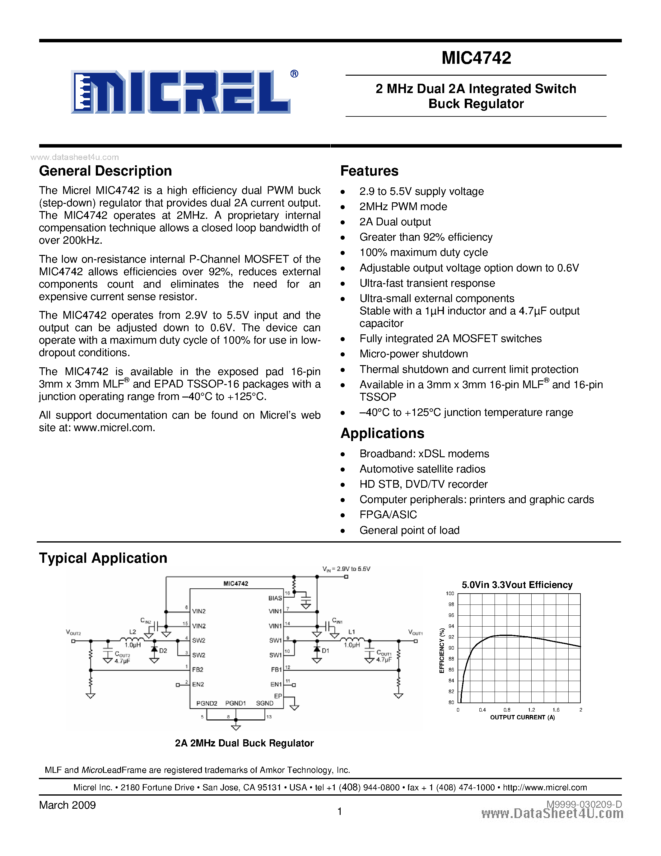 Datasheet MIC4742 - 2 MHz Dual 2A Integrated Switch Buck Regulator page 1