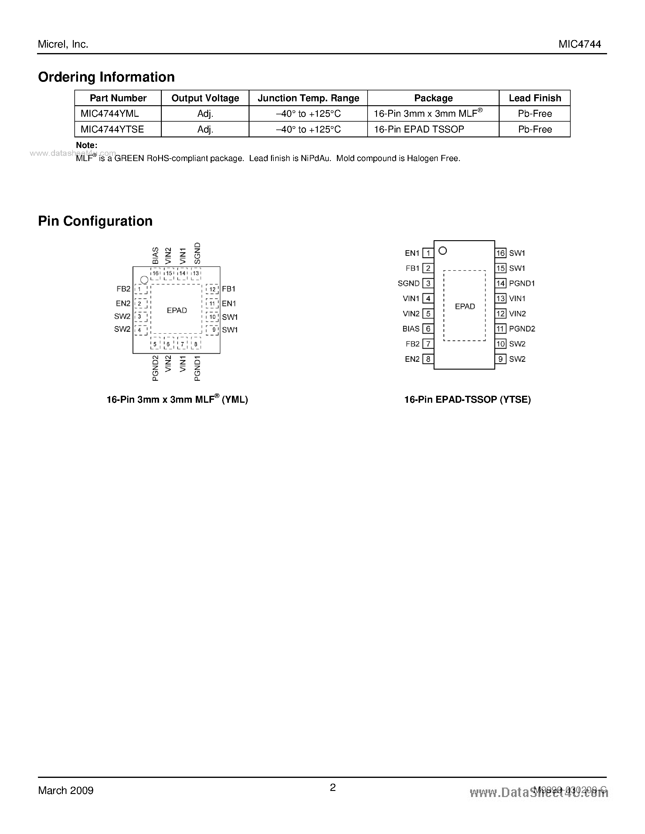 Datasheet MIC4744 - 4 MHz Dual 2A Integrated Switch Buck Regulator page 2