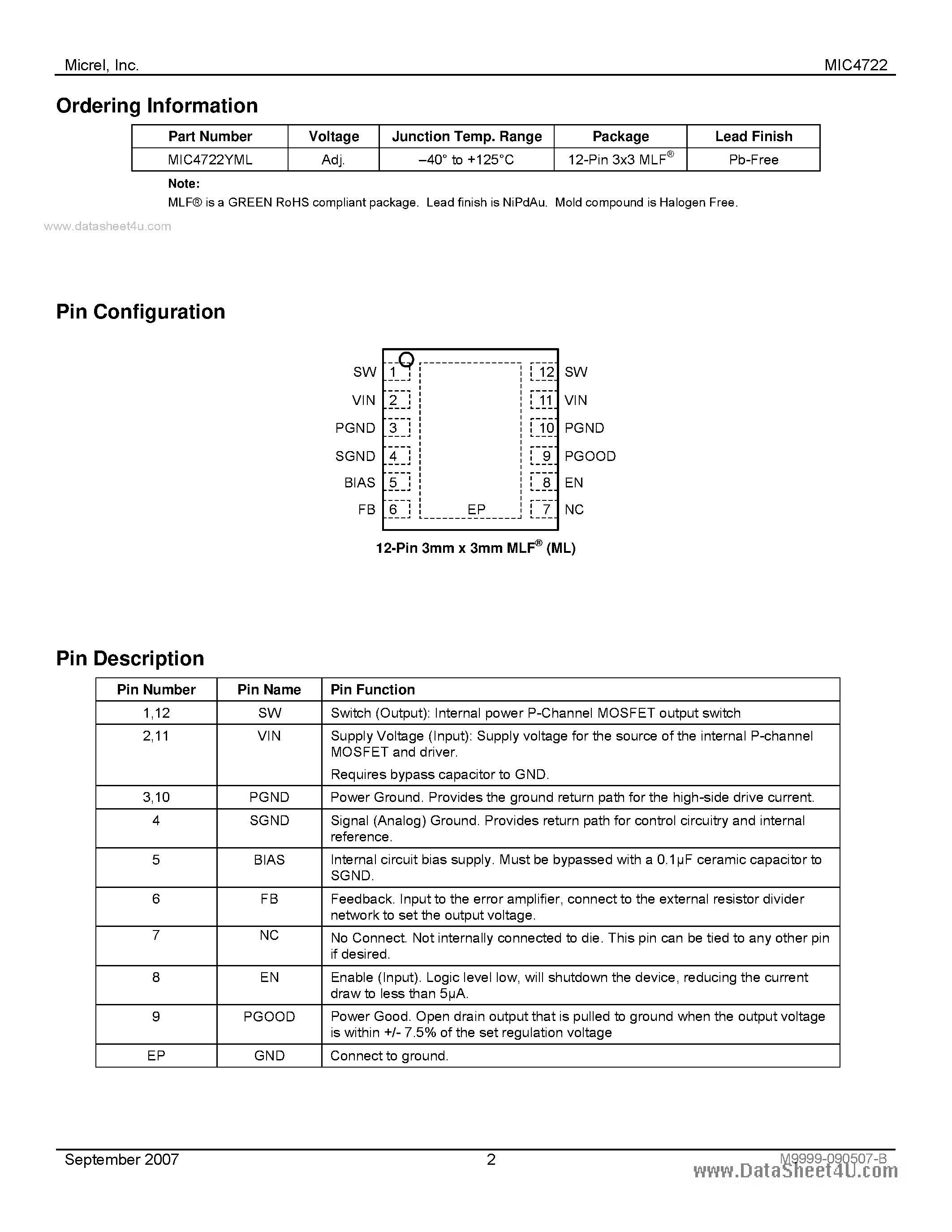 Datasheet MIC4722 - 3mm x 3mm 2.7MHz 3A PWM Buck Regulator page 2