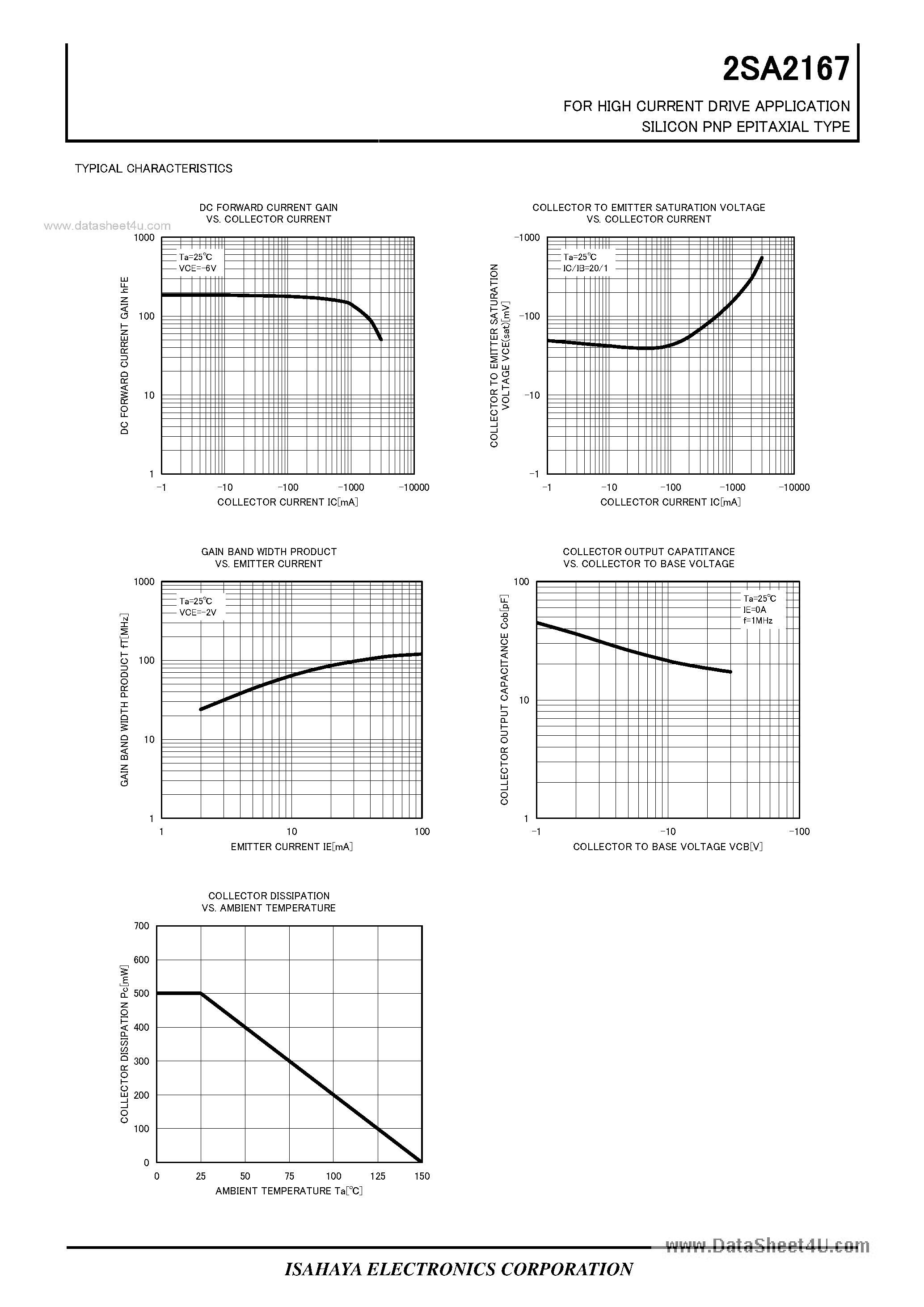 Datasheet 2SA2167 - SILICON PNP EPITAXIAL TYPE page 2