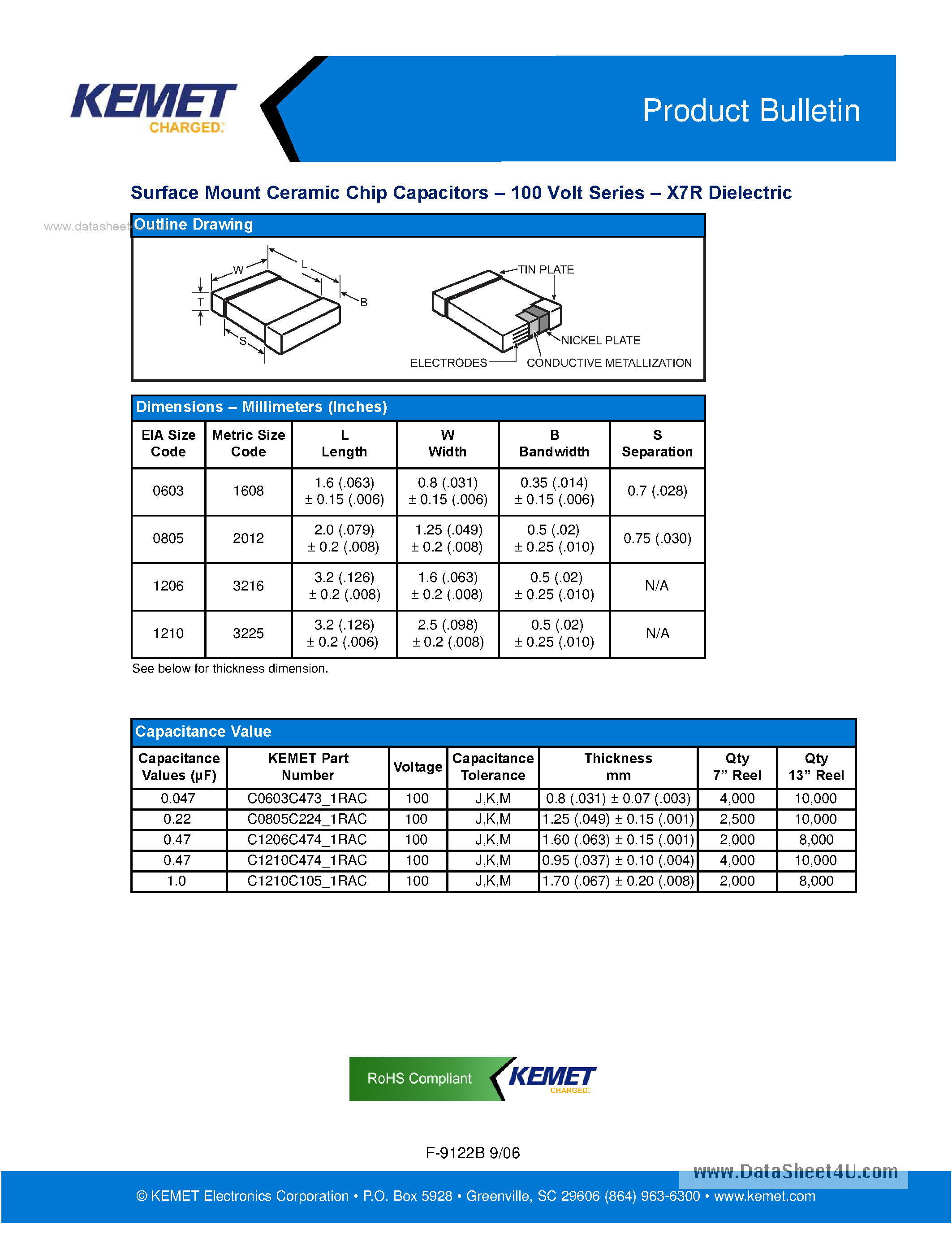 Datasheet C1210C105J1RAC - Surface Mount Ceramic Chip Capacitors page 1