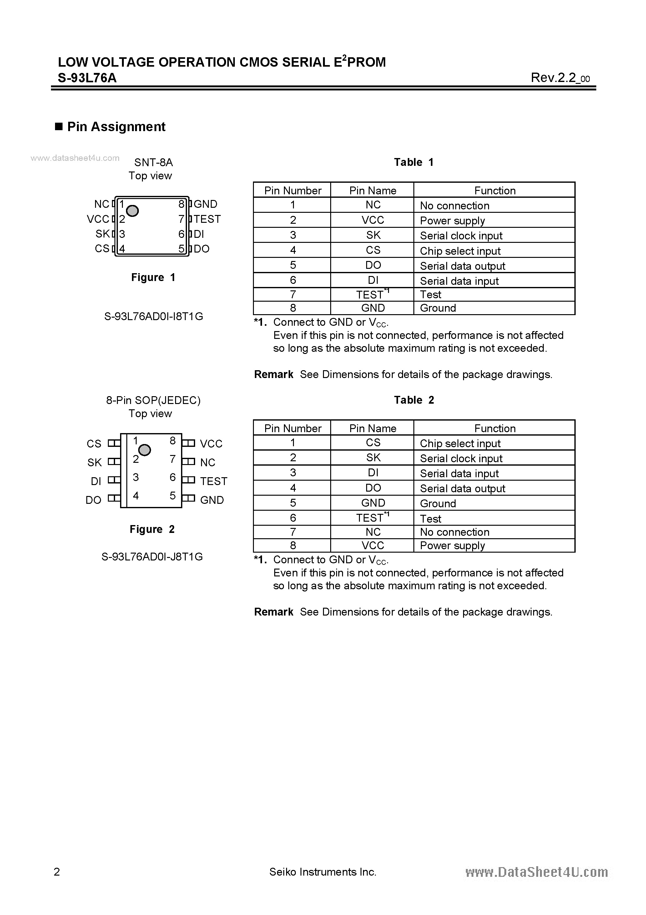 Datasheet S-93L76A page 2 Datasheet S-93L76A - LOW VOLTAGE OPERATION CMOS SERIAL E2PROM page 2