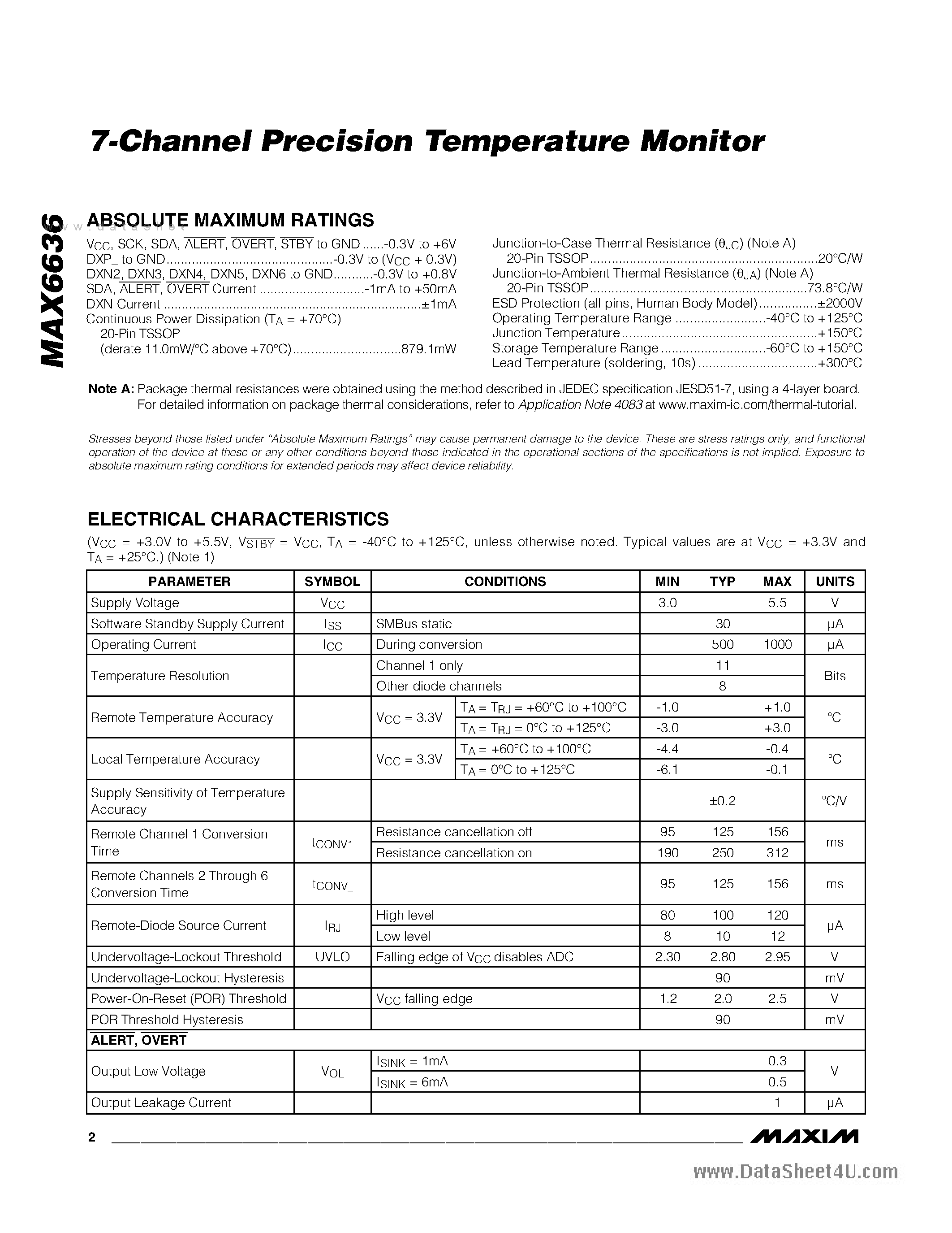 Даташит MAX6636 - 7-Channel Precision Temperature Monitor страница 2