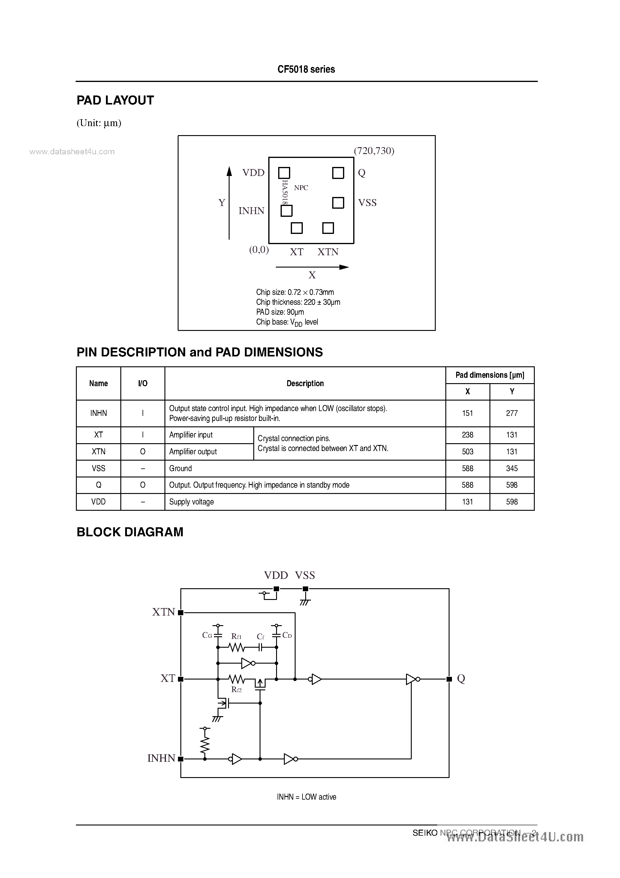Даташит на микросхему CF5018 страница 2 Даташит CF5018 - 2.5V 3rd Overtone Crystal Oscillator Module ICs страница 2