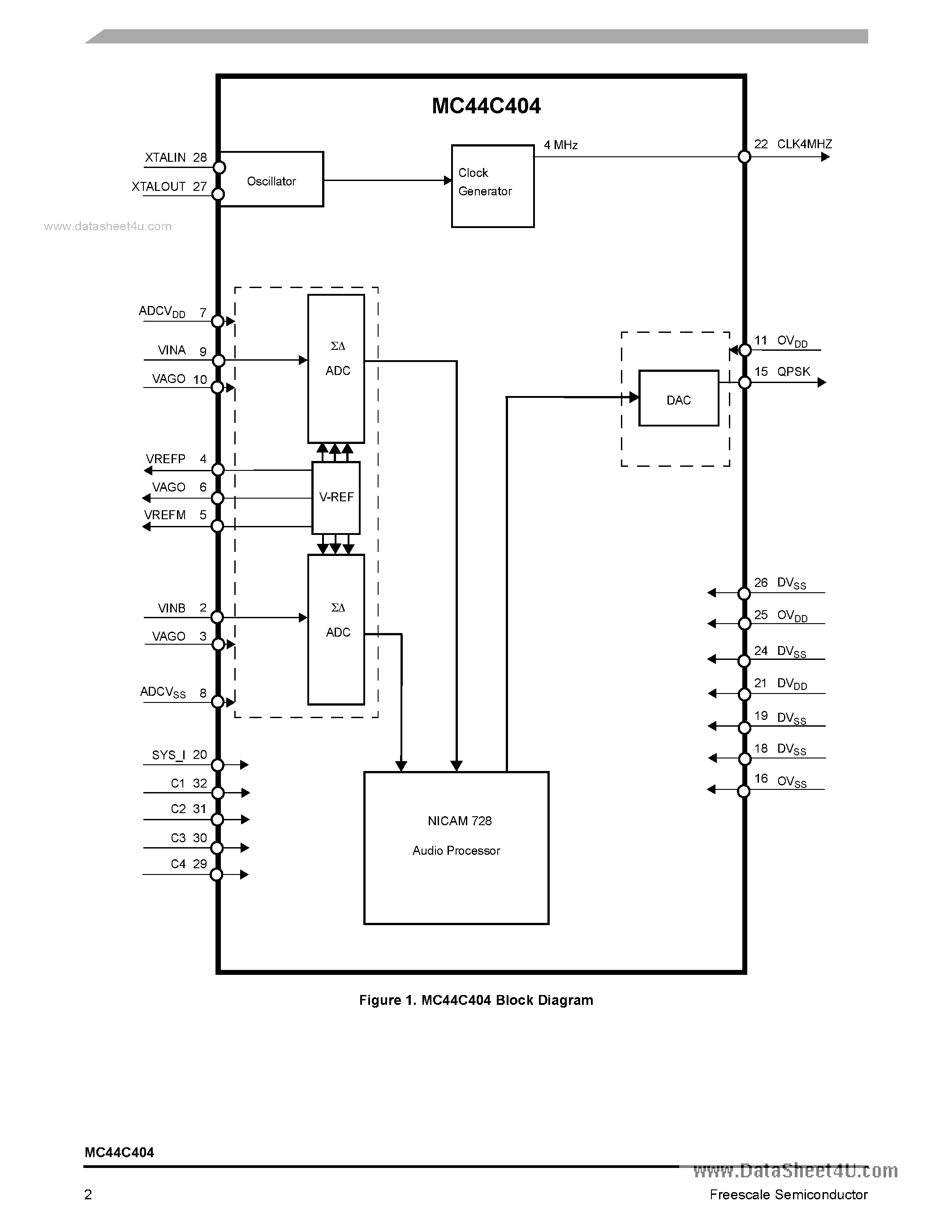 Даташит на микросхему MC44C404 страница 2 Даташит MC44C404 - Stereo Encoder страница 2