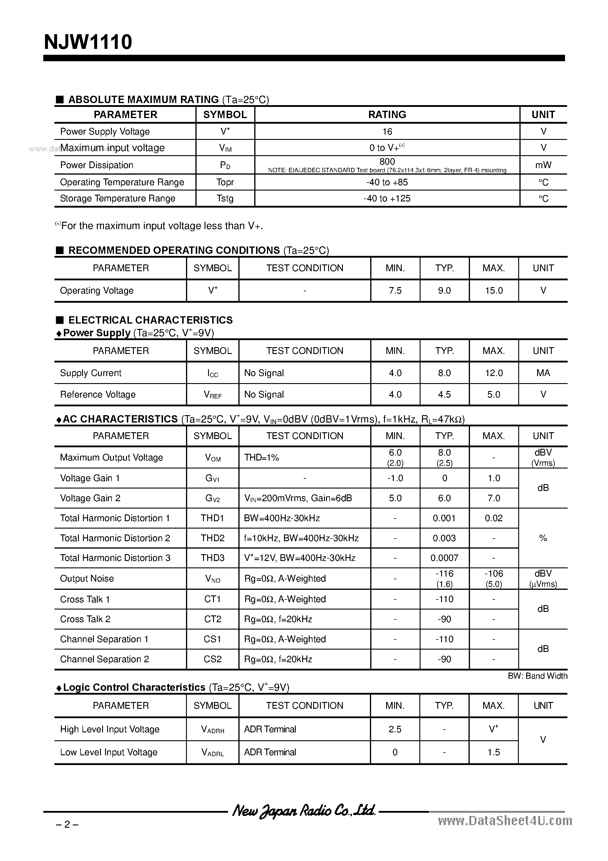 Datasheet NJW1110 - 9-IN 3-OUT STEREO AUDIO SELECTOR page 2