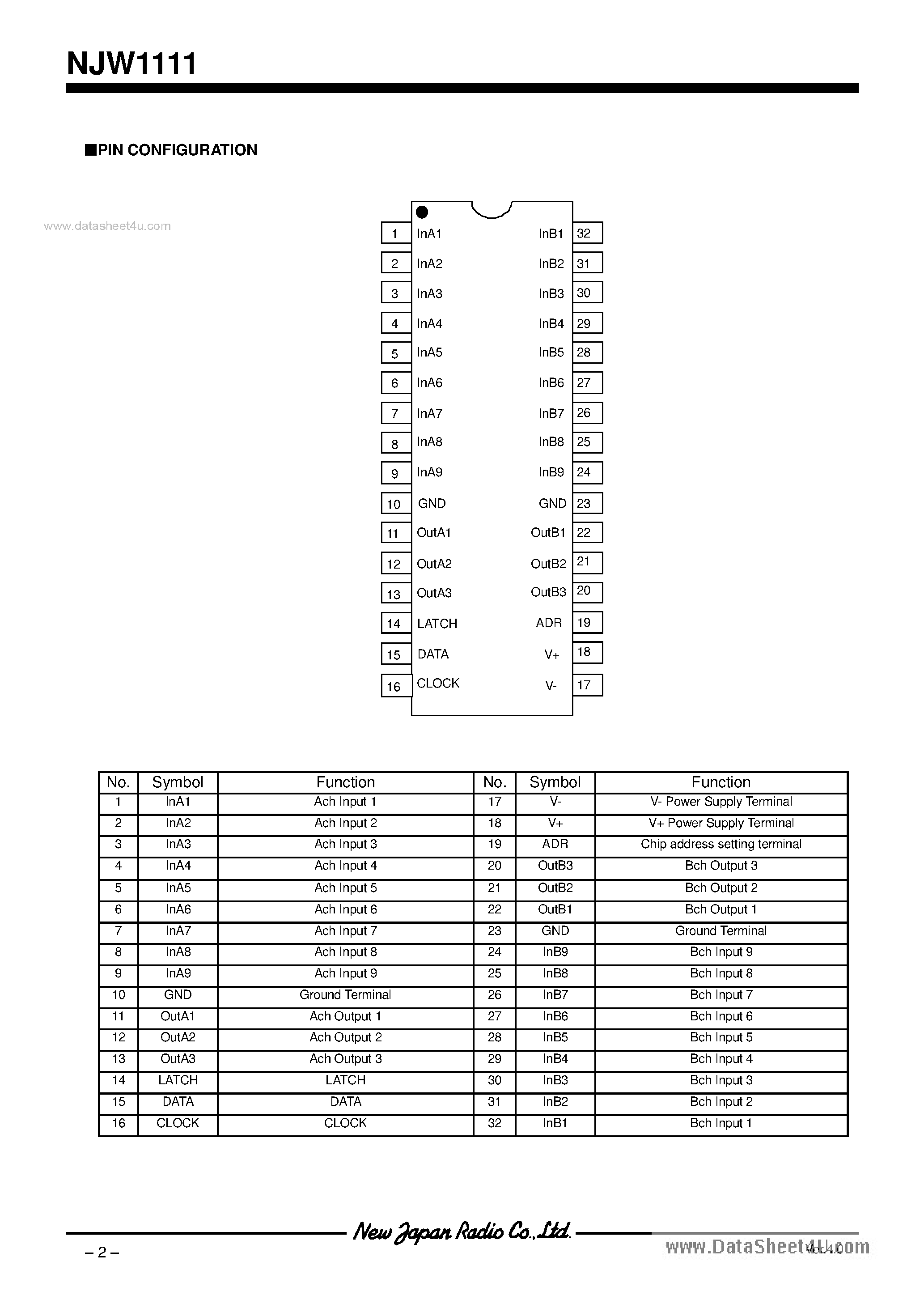 Datasheet NJW1111 - 9-IN 3-OUT STEREO AUDIO SELECTOR page 2