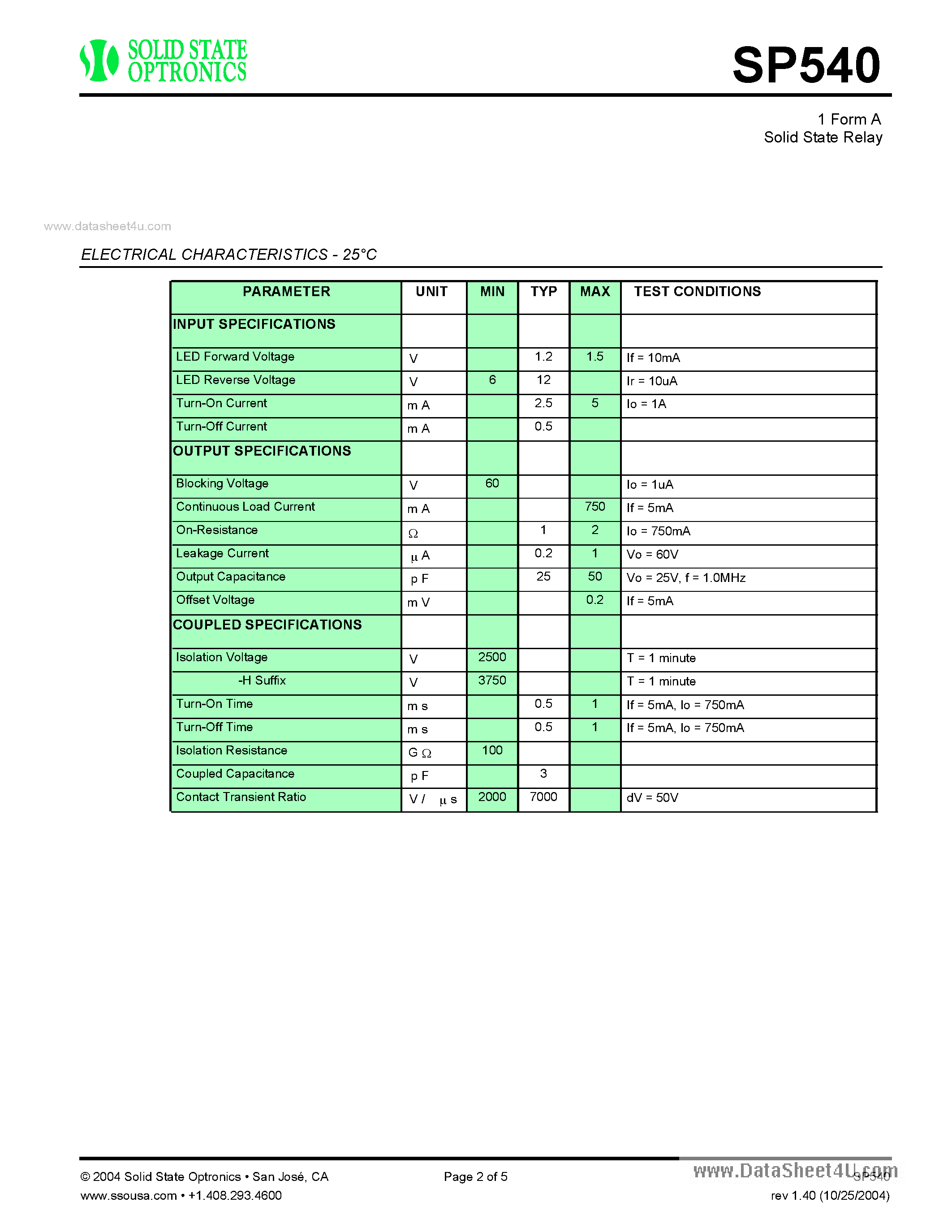 Datasheet SP540 - 1 Form A Solid State Relay page 2