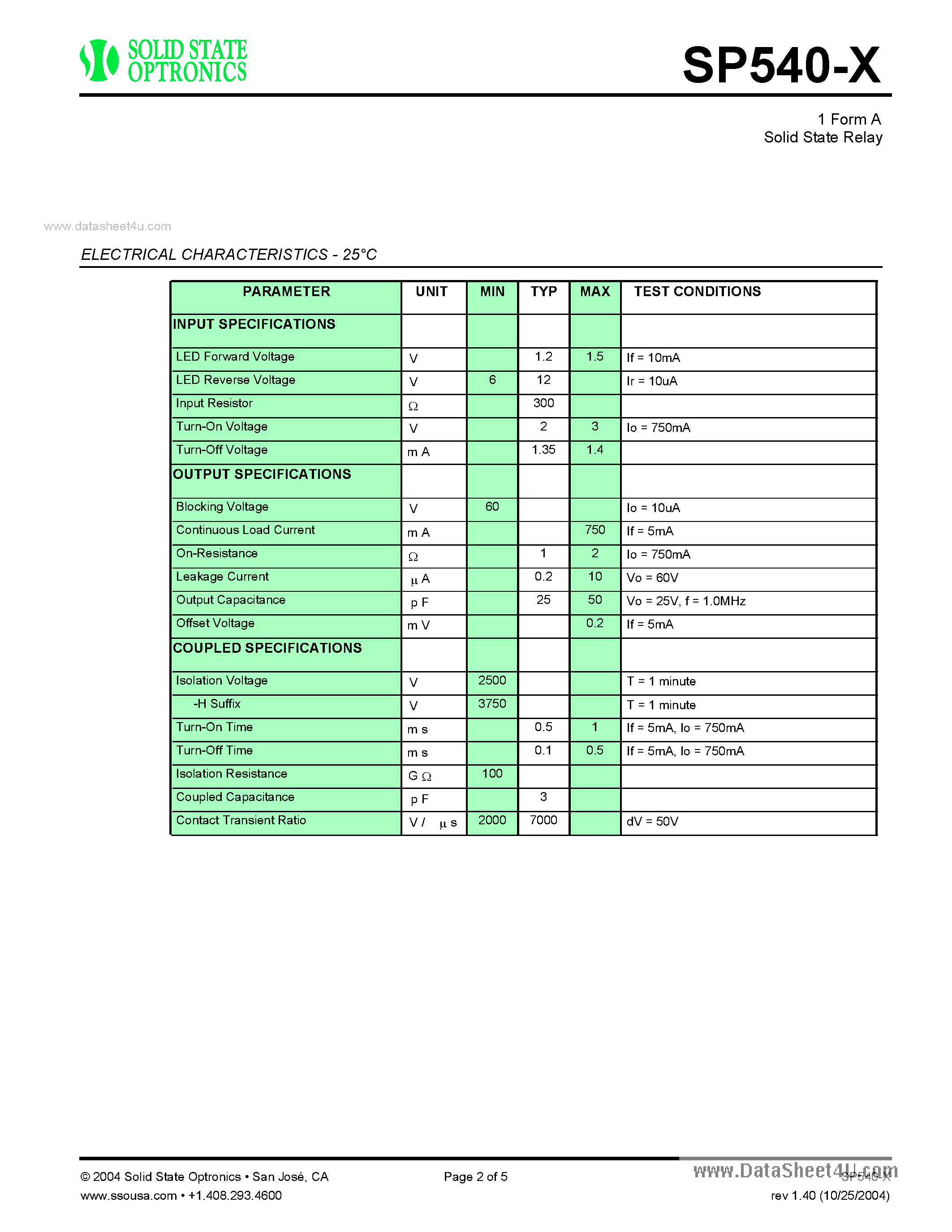 Datasheet SP540-X page 2 Datasheet SP540-X - 1 Form A Solid State Relay page 2