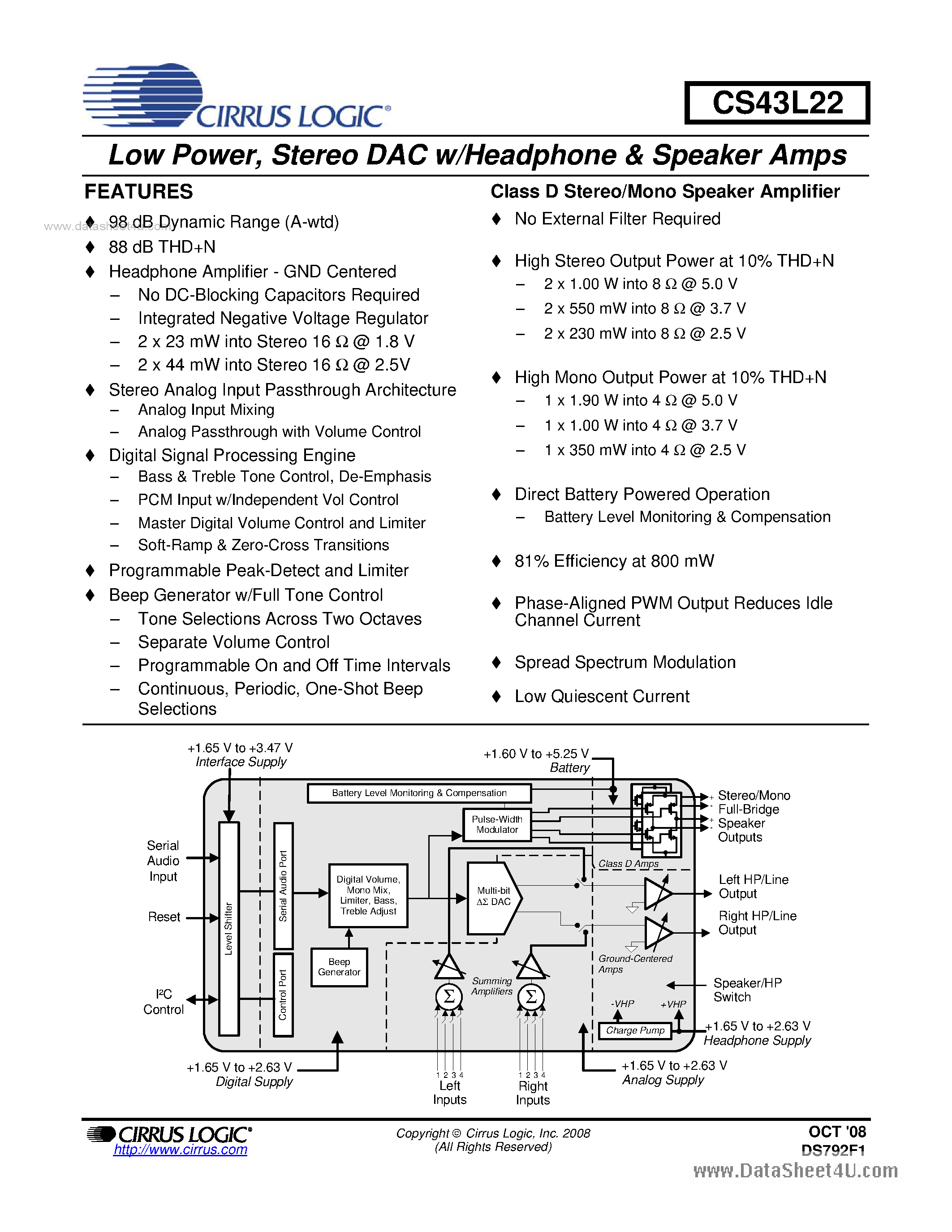 Даташит на микросхему CS43L22 страница 1 Даташит CS43L22 - Stereo DAC w/Headphone & Speaker Amps страница 1