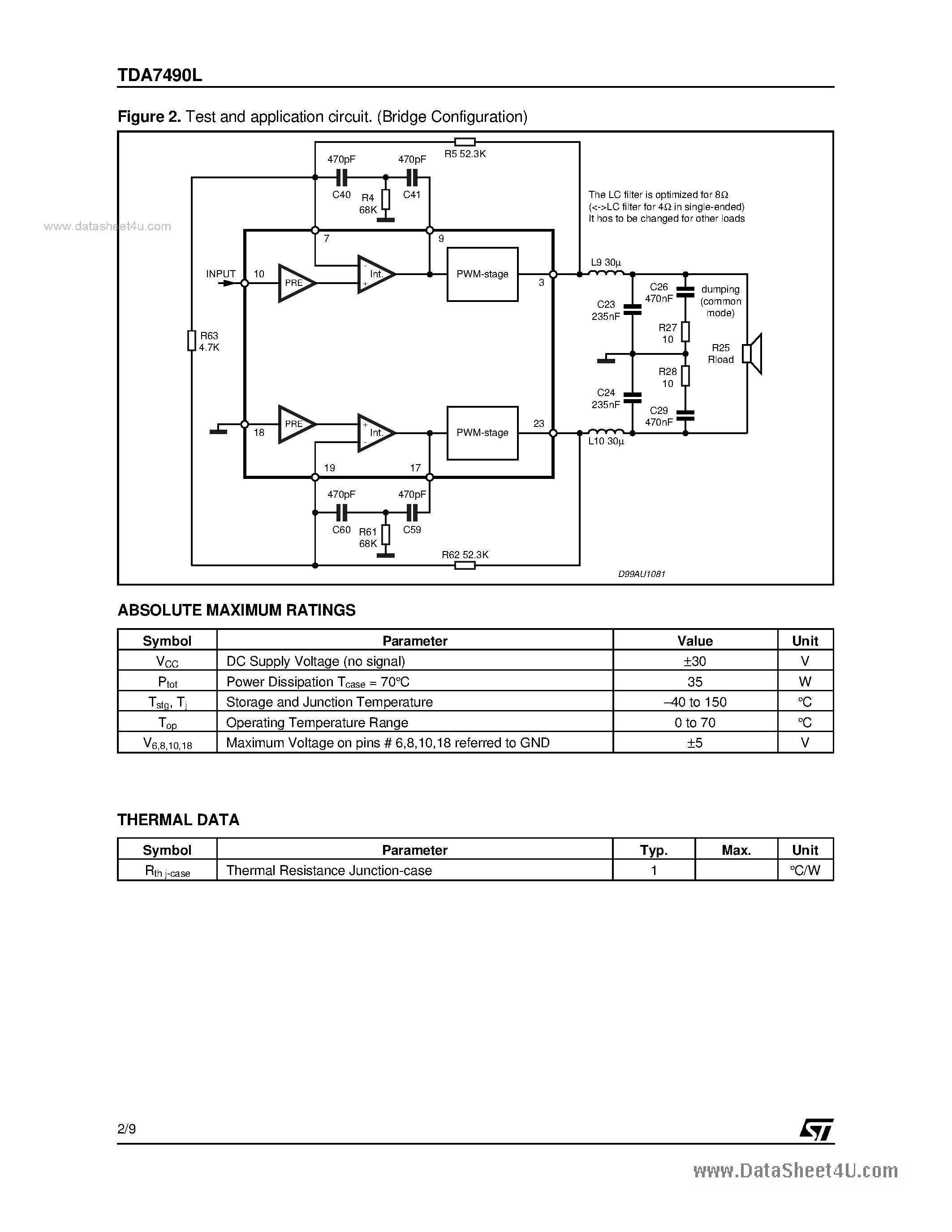 Datasheet TDA7490L - STEREO CLASS-D AMPLIFIER 28W MONO page 2