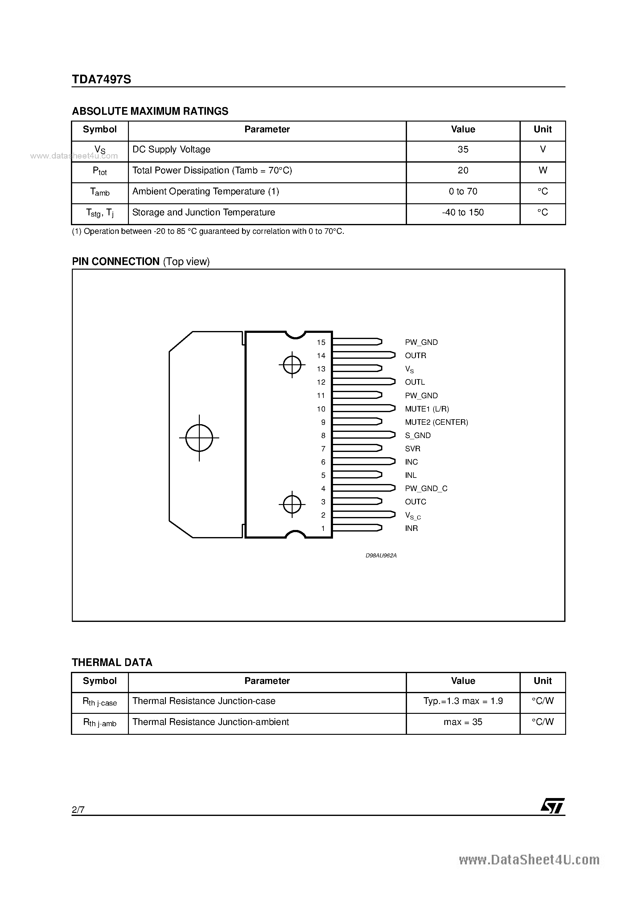 Datasheet TDA7497S - TRIPLE AMPLIFIER page 2
