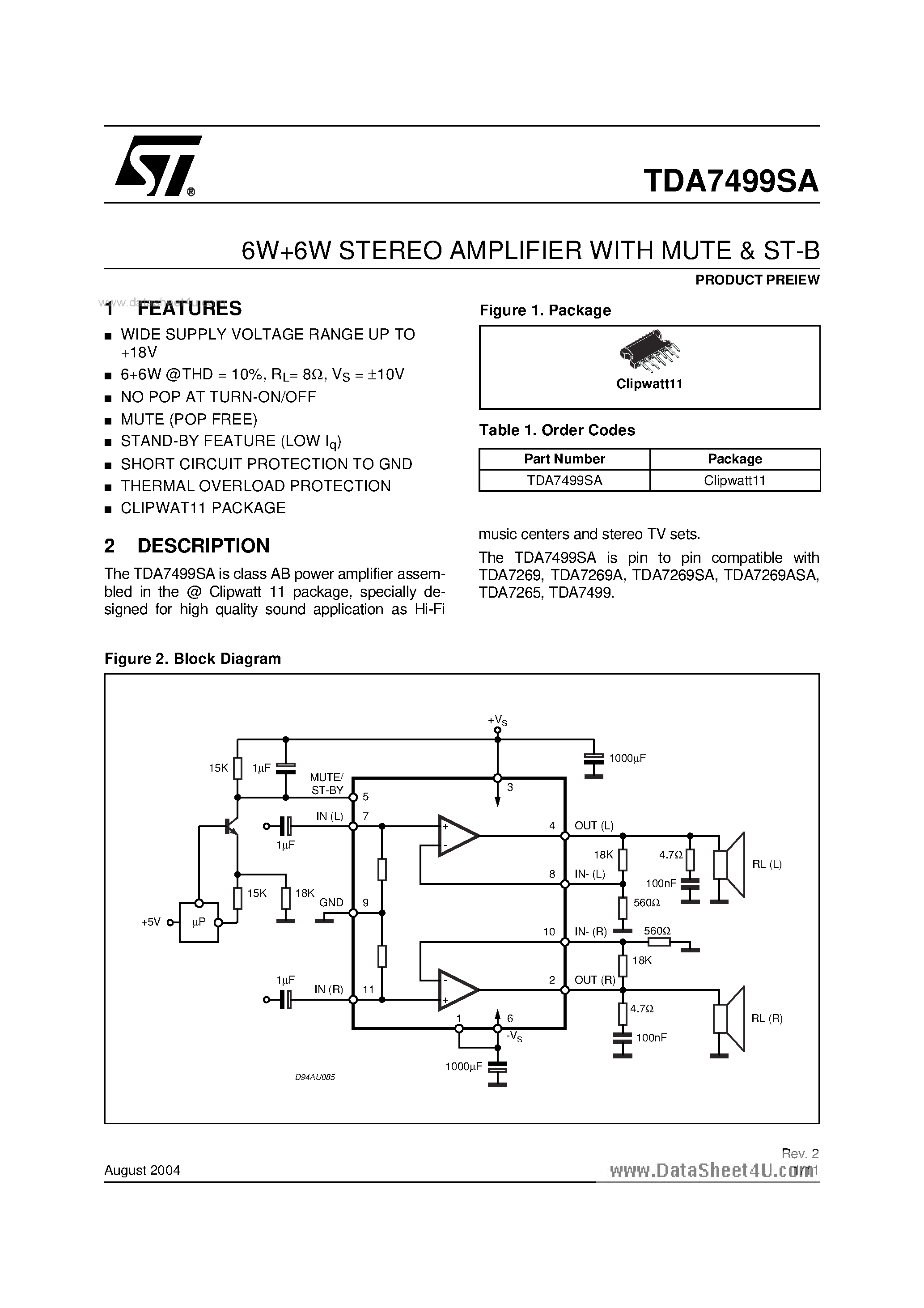 Datasheet TDA7499SA - STEREO AMPLIFIER page 1
