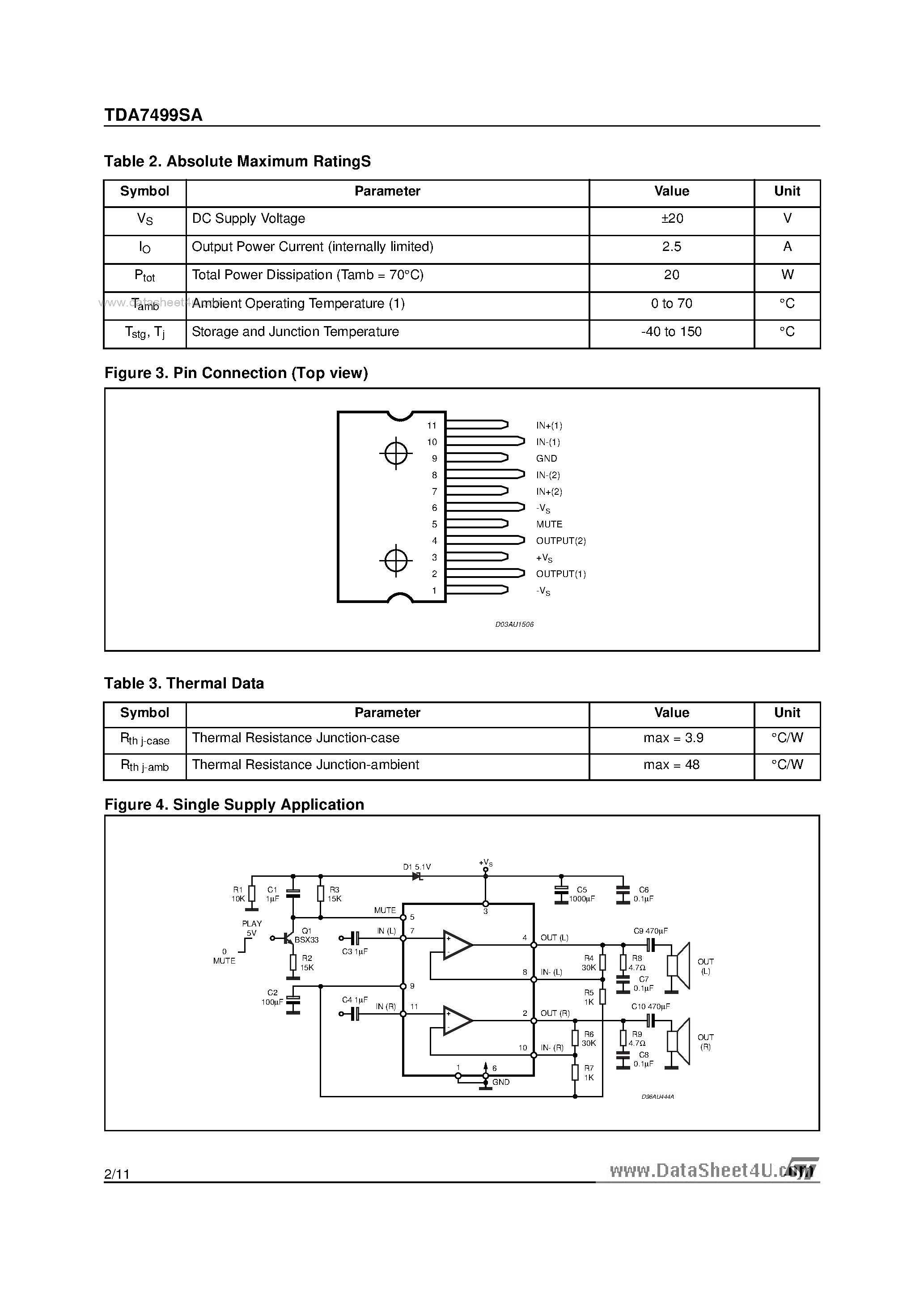 Datasheet TDA7499SA - STEREO AMPLIFIER page 2