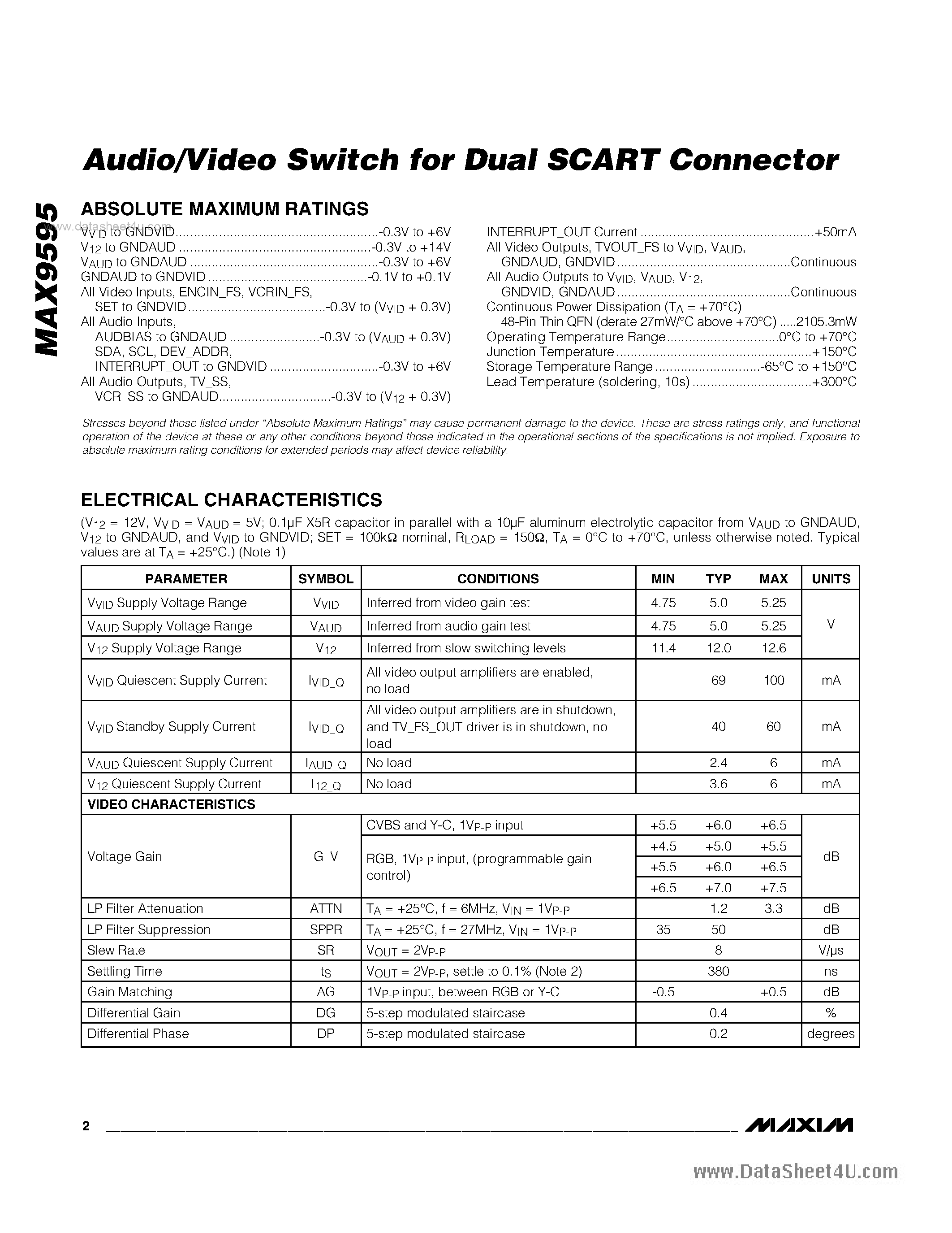 Datasheet MAX9595 page 2 Datasheet MAX9595 - Audio/Video Switch page 2