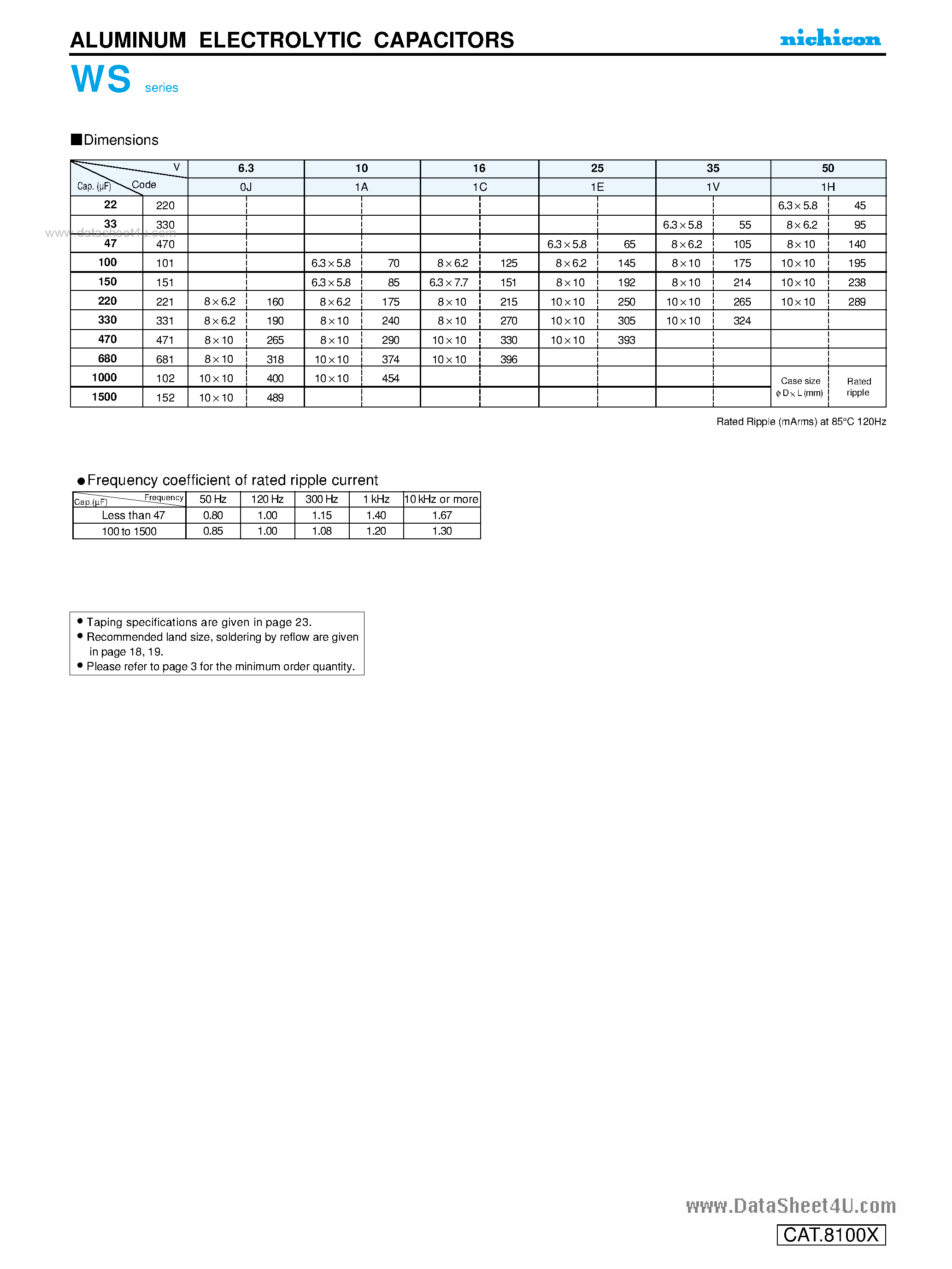 Datasheet UWS0Jxxxxxxxxx - Aluminum Electrolytic SMT High Temp Reflow Capacitor page 2