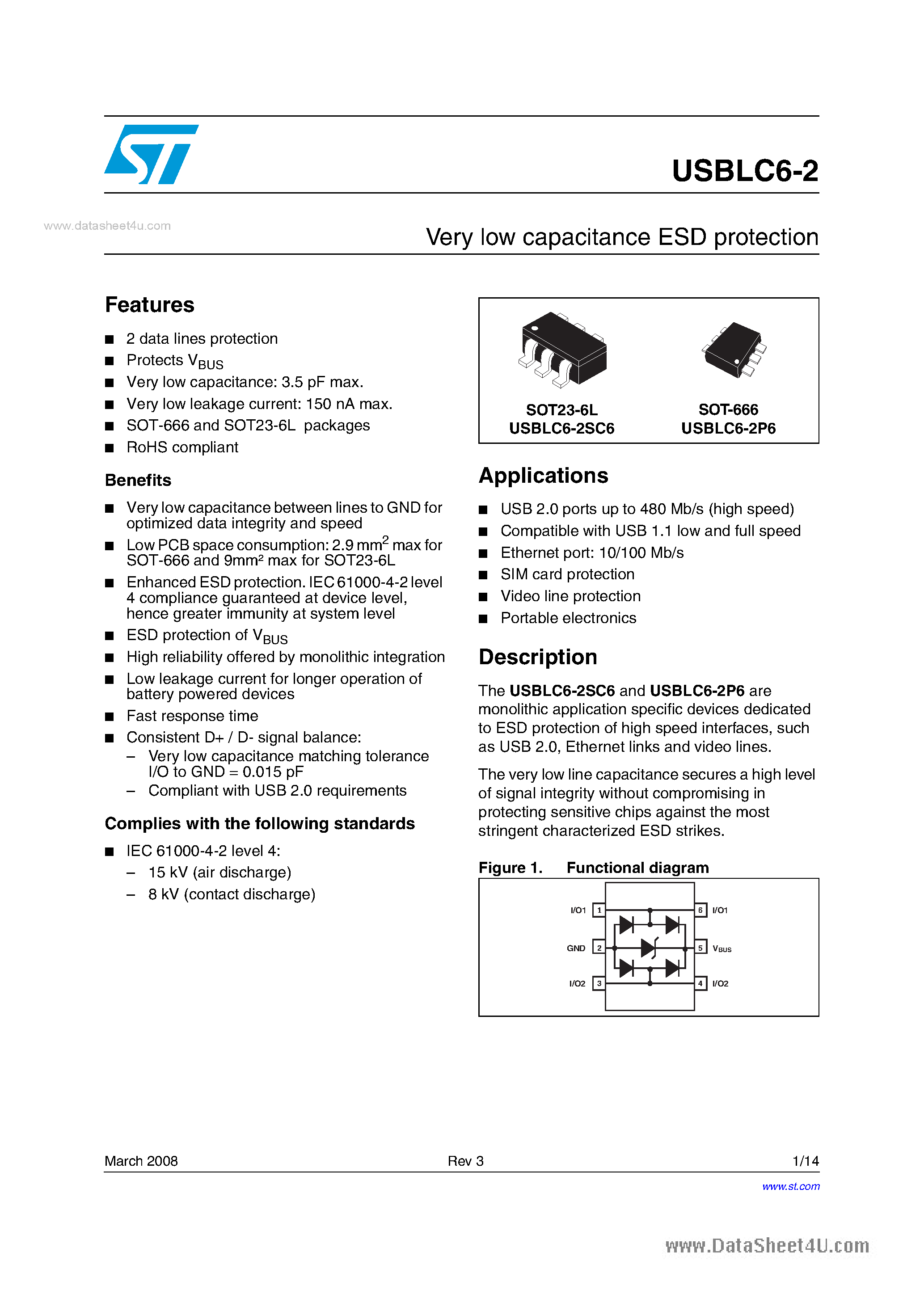 Datasheet USBLC6-2 page 1 Datasheet USBLC6-2 - VERY LOW CAPACITANCE ESD PROTECTION page 1