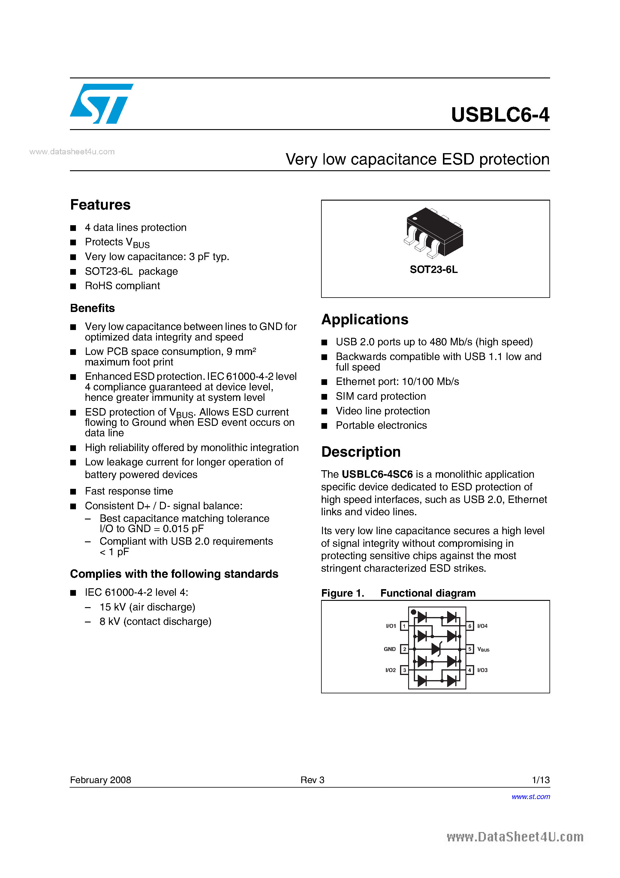 Datasheet USBLC6-4 - Very low capacitance ESD protection page 1