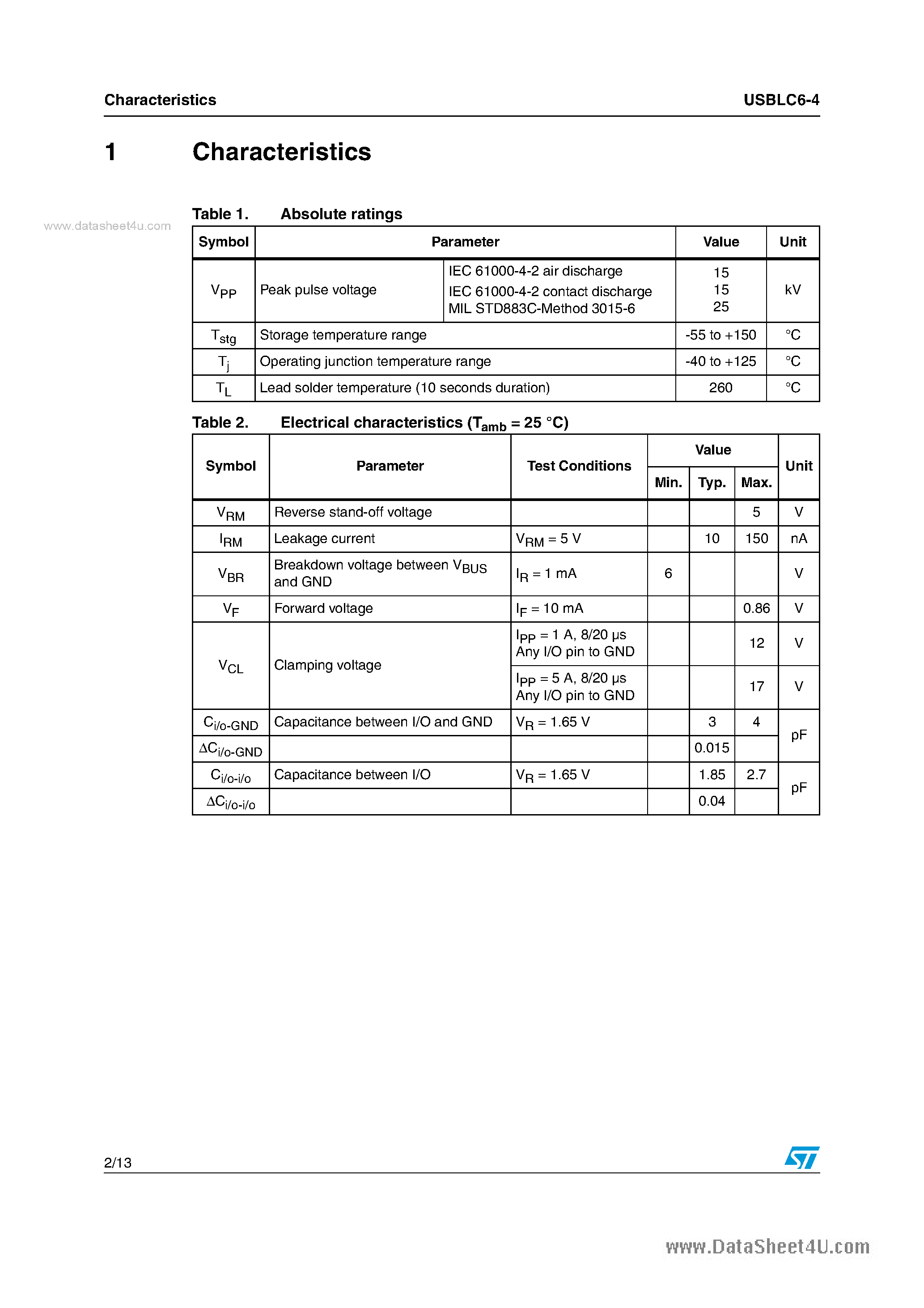 Datasheet USBLC6-4 - Very low capacitance ESD protection page 2