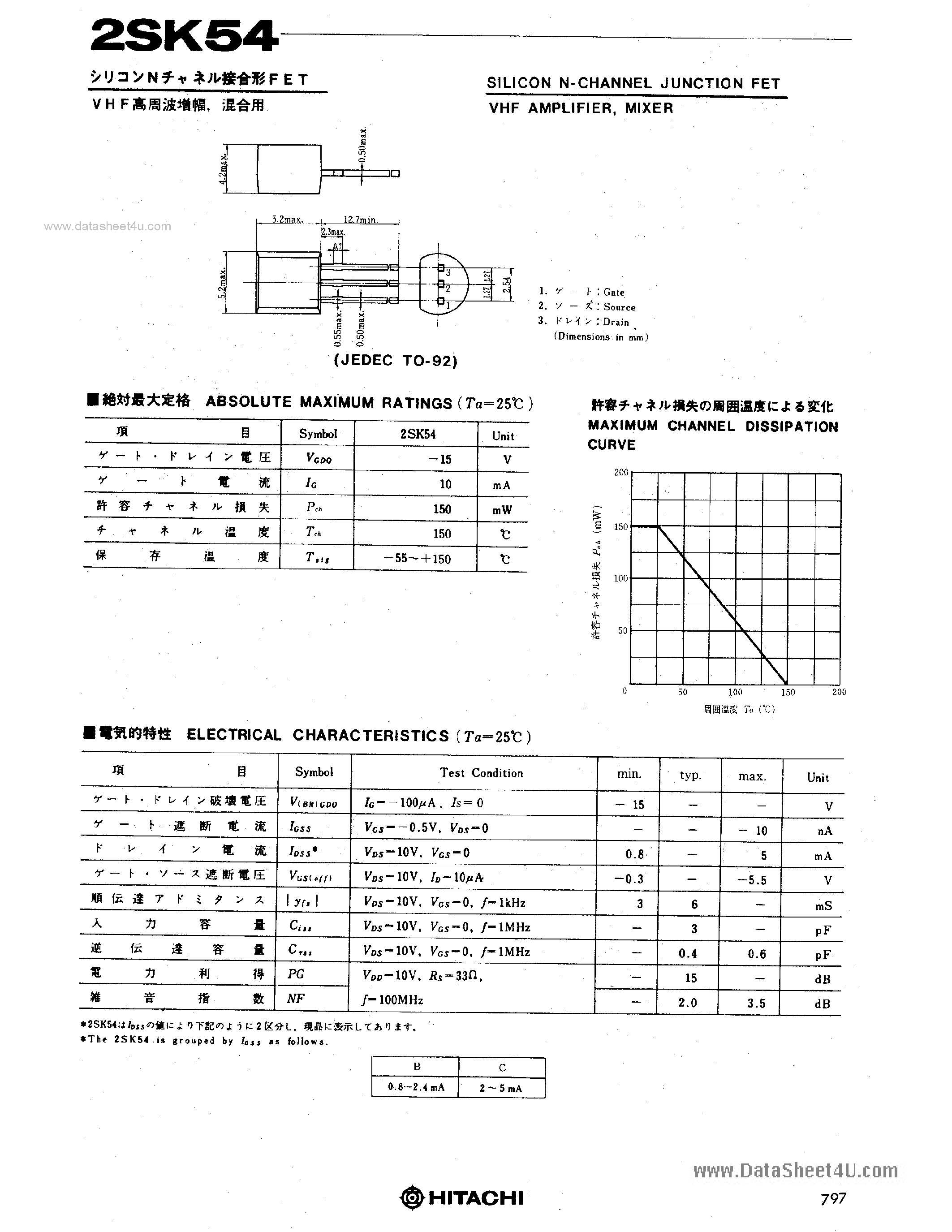 Даташит 2SK54 - SILICON N-CHANNEL JUNCTION FET VHF AMPLIFIER страница 1
