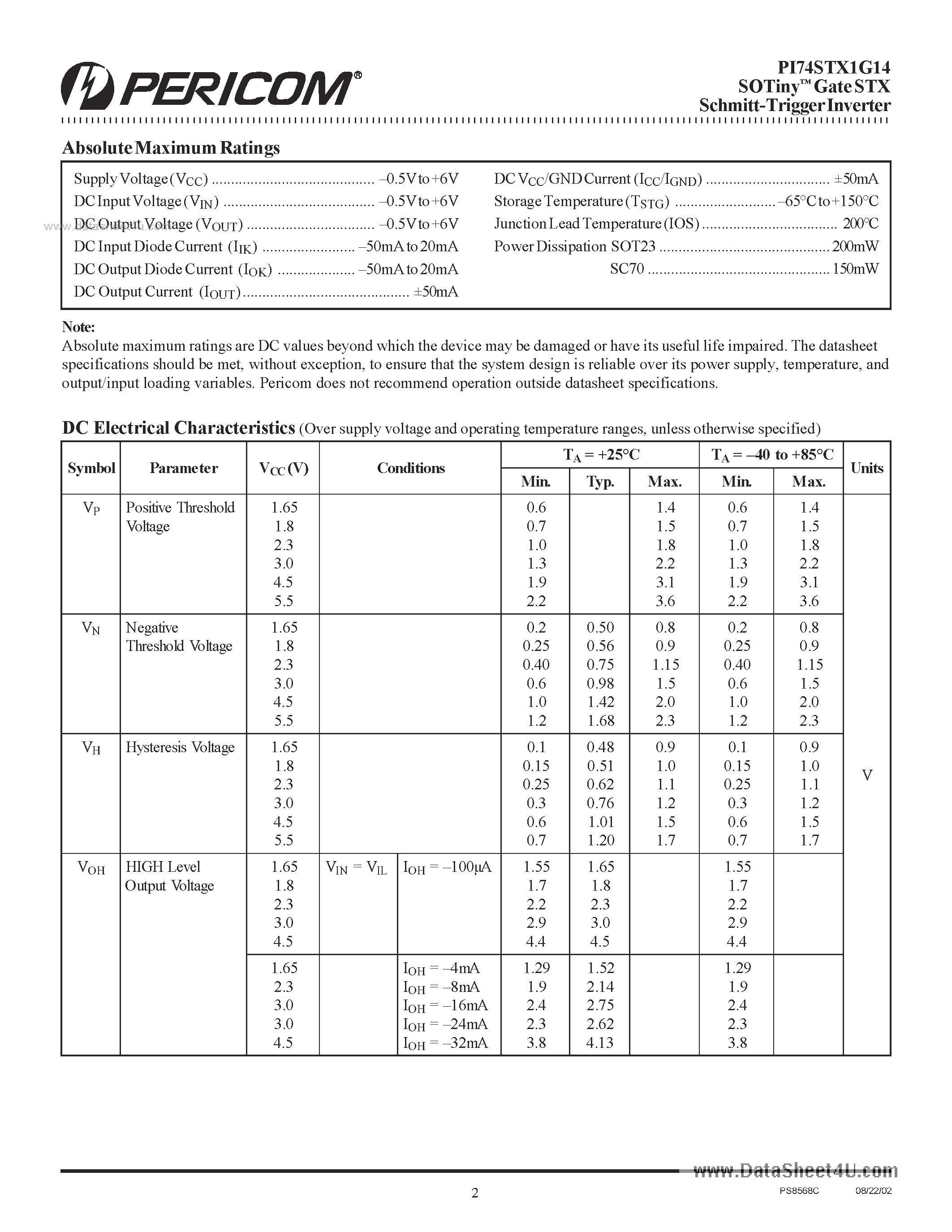 Datasheet STX1G14 page 2 Datasheet STX1G14 - Search -----> PI74STX1G14 page 2