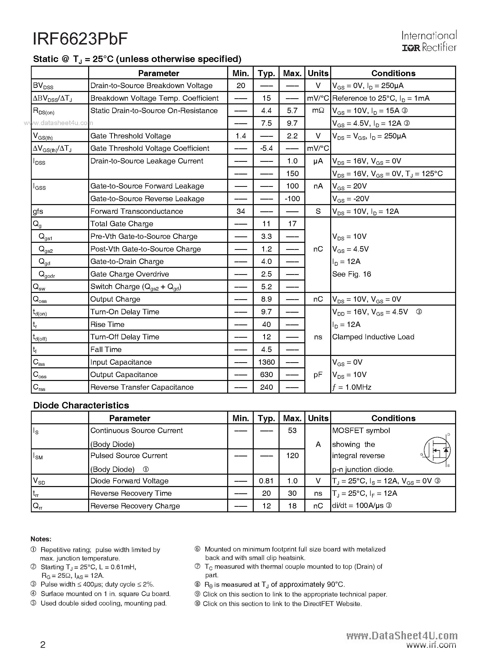 Datasheet IRF6623PBF - HEXFET Power MOSFET page 2