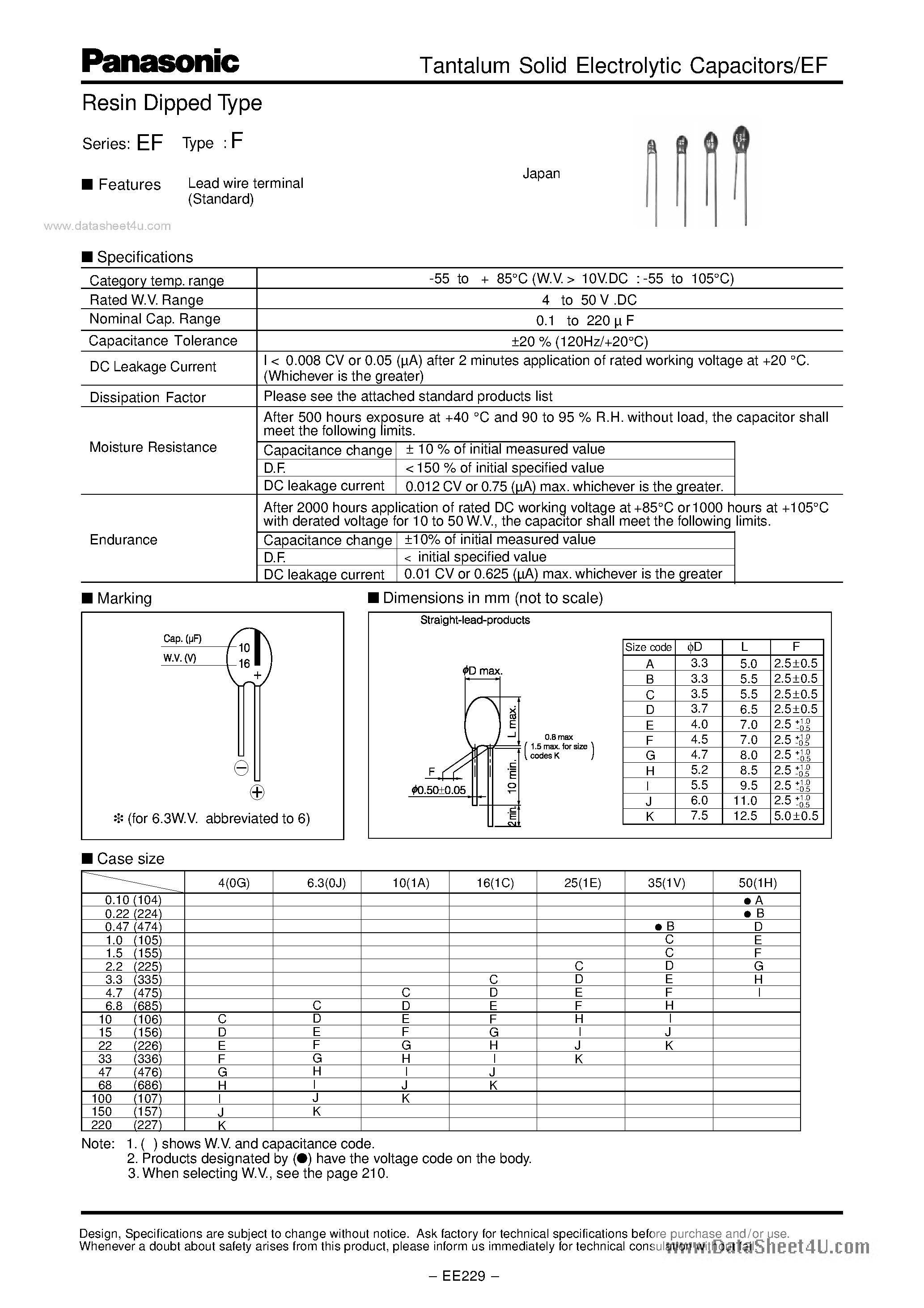 Datasheet ECSF0GExxx - Tantalum Solid Electrolytic Capacitors page 1