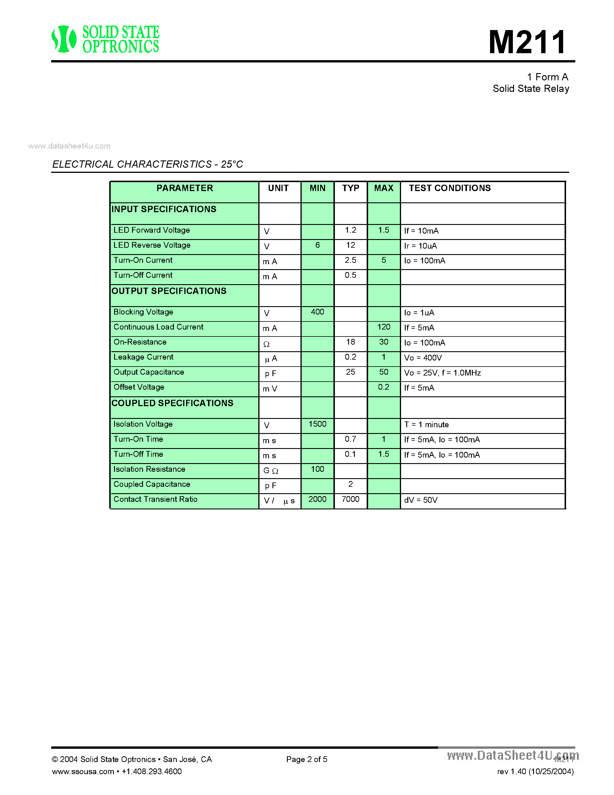 Datasheet M211 - 1 Form A Solid State Relay page 2