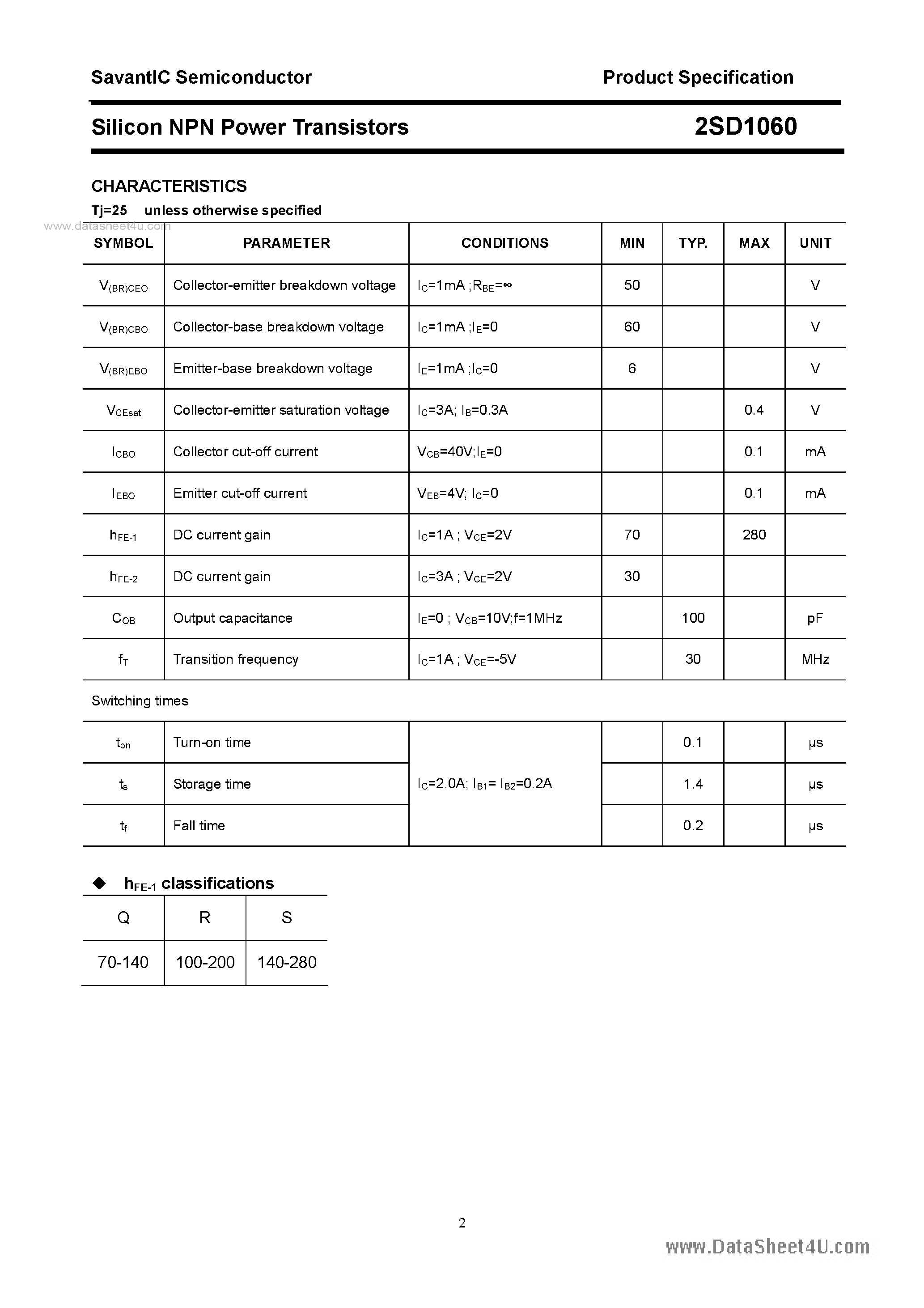 Datasheet 2SD1060 - SILICON POWER TRANSISTOR page 2