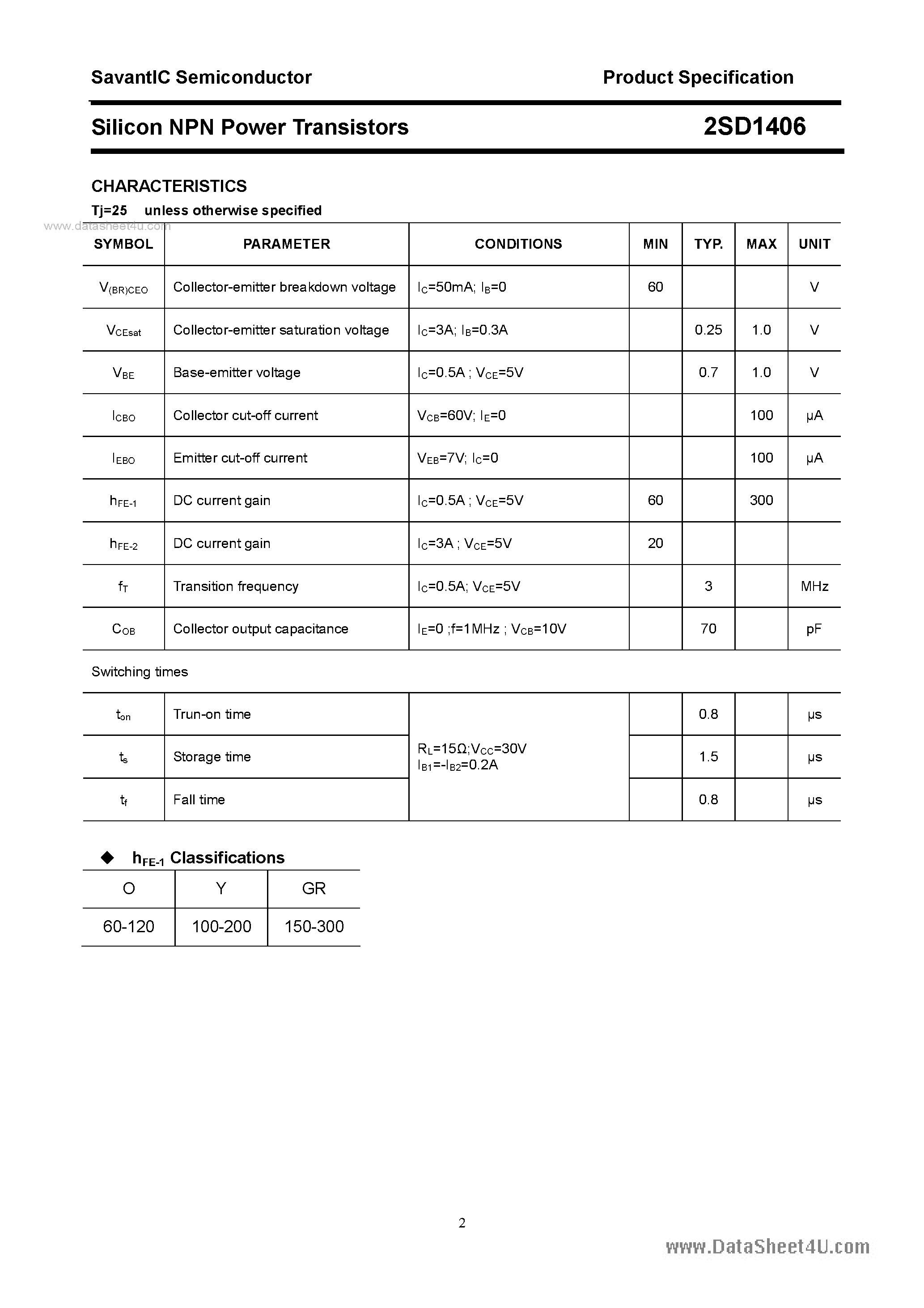 Datasheet 2SD1406 - SILICON POWER TRANSISTOR page 2