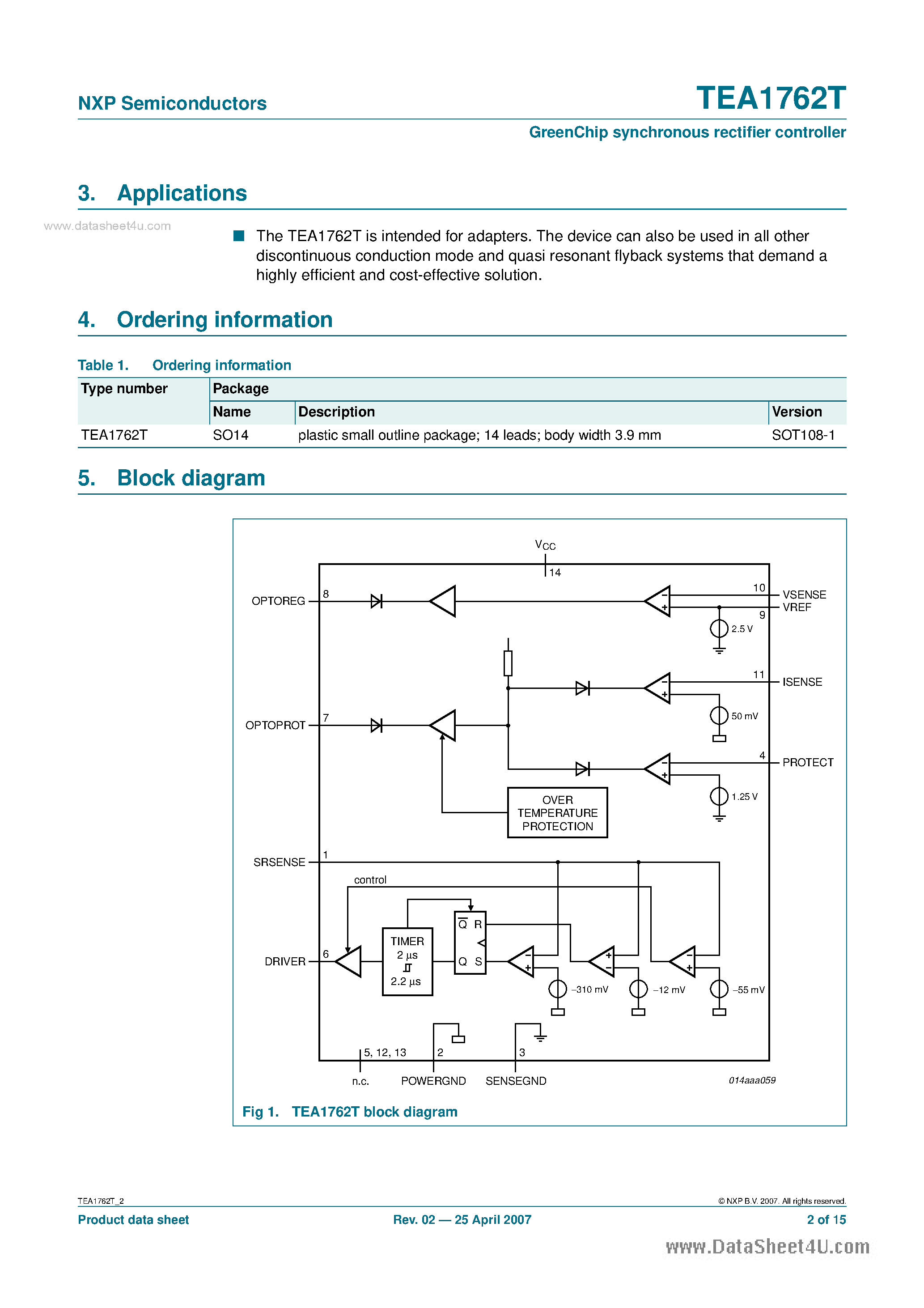 Даташит TEA1762T - GreenChip synchronous rectifier controller страница 2