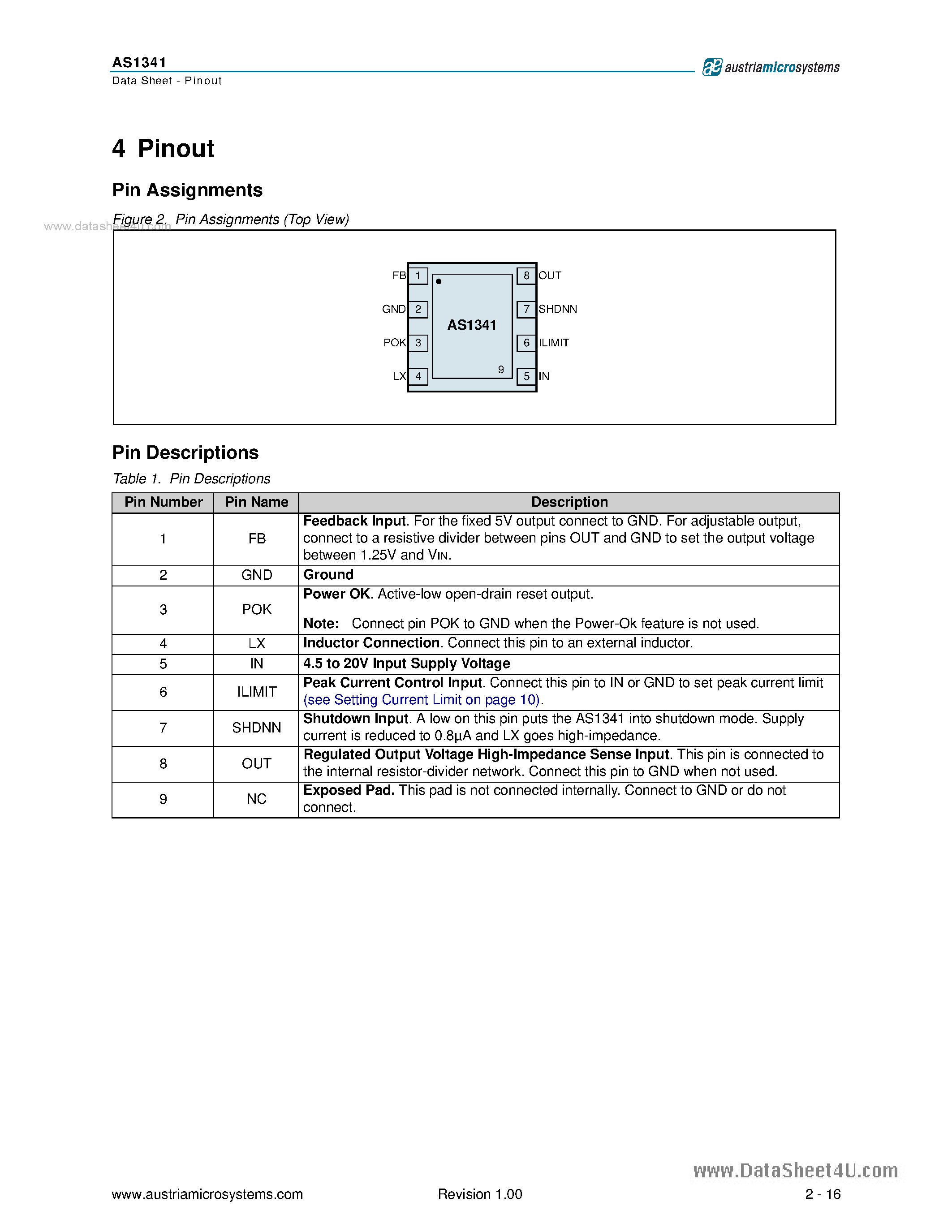 Даташит на микросхему AS1341 страница 2 Даташит AS1341 - Step-Down Converter страница 2