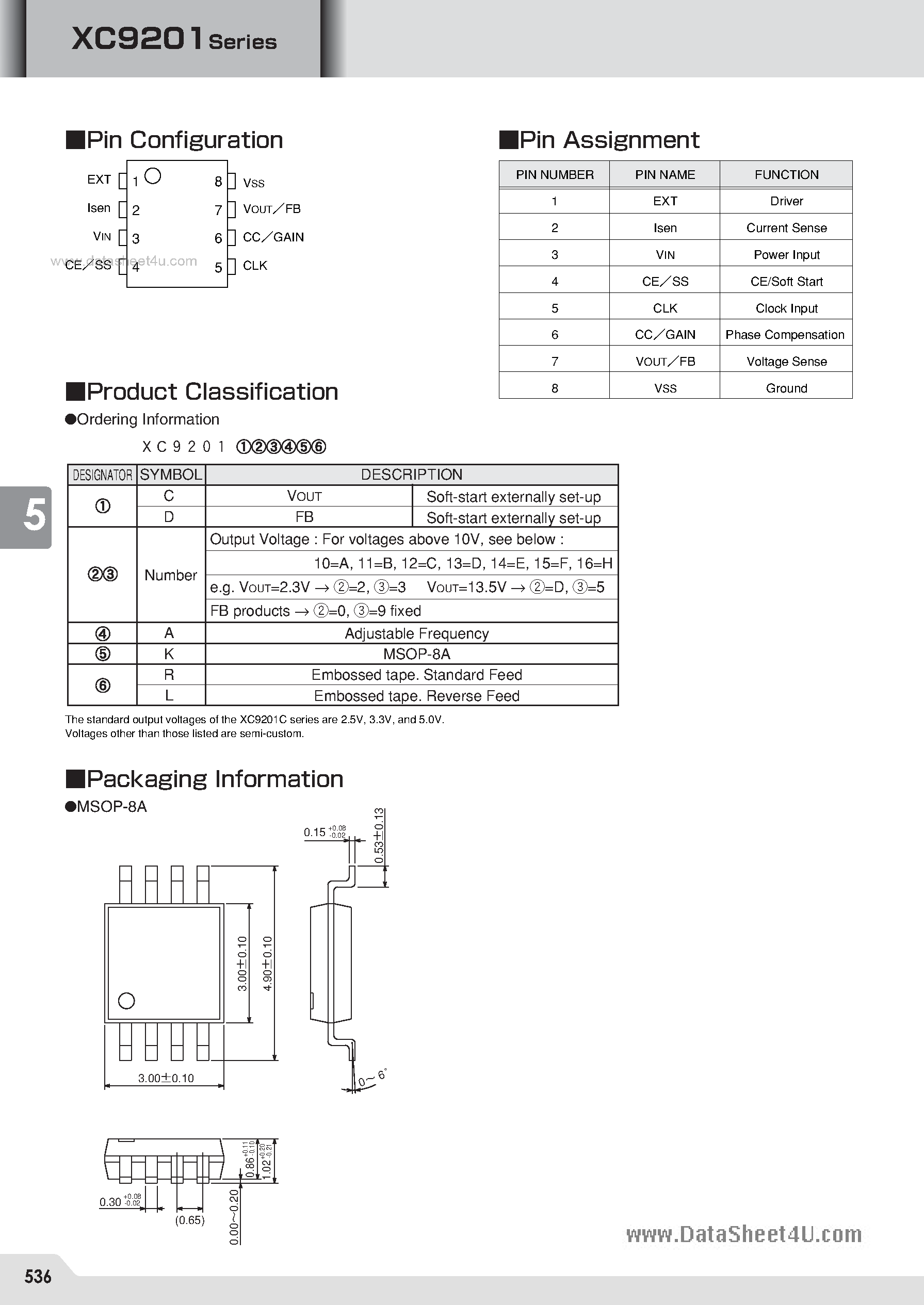 Datasheet XC9201 - PWM Controlled Step-Down DC/DC Converters page 2