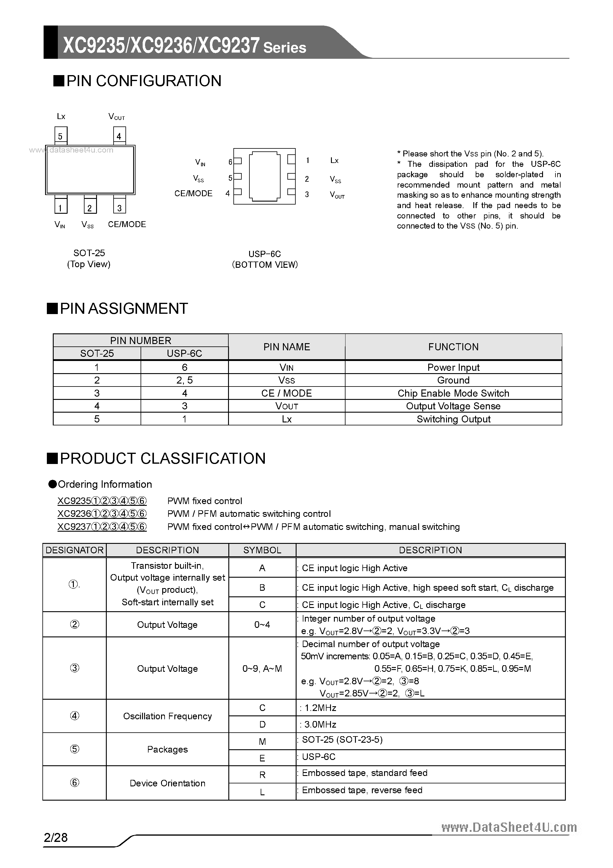 Datasheet XC9235 - (XC9235 - XC9237) Synchronous Step-Down DC/DC Converters page 2