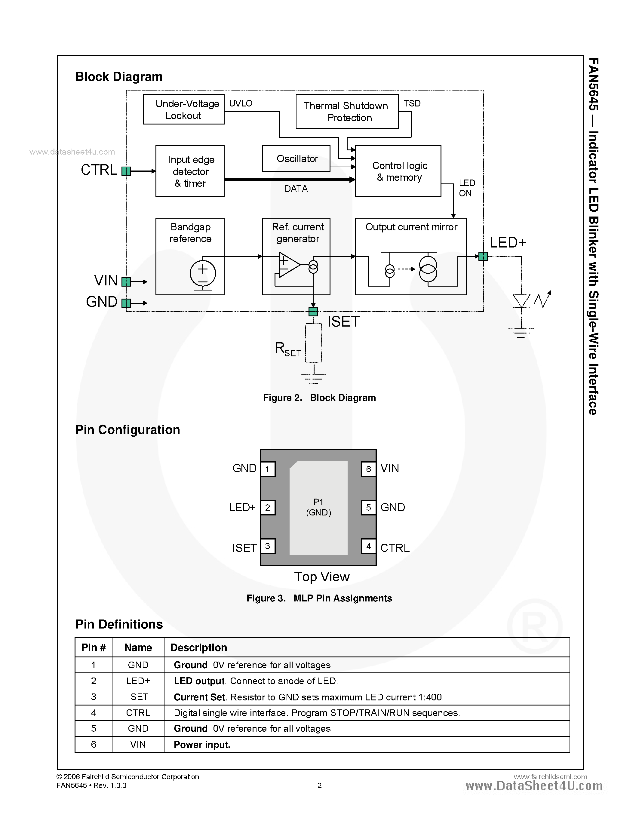 Даташит FAN5645 - Indicator LED Blinker страница 2