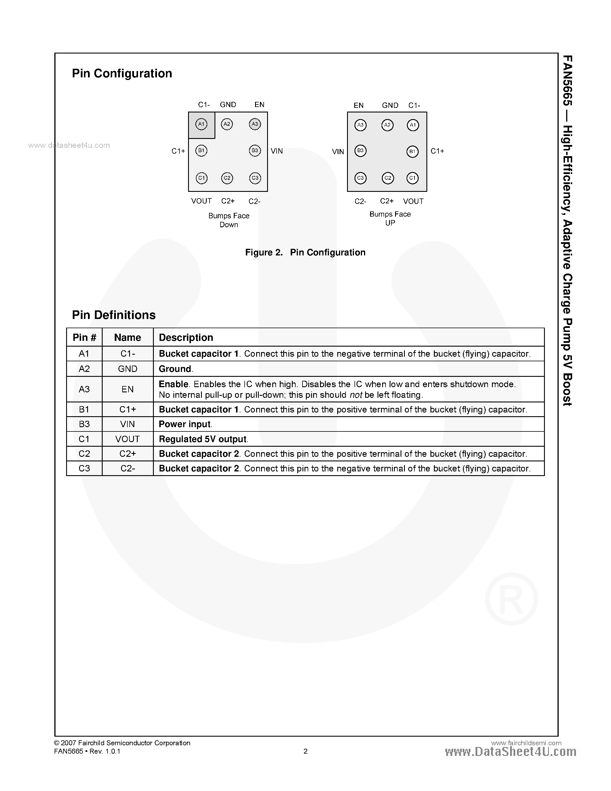 Даташит FAN5665 - Adaptive Charge Pump 5V Boost страница 2