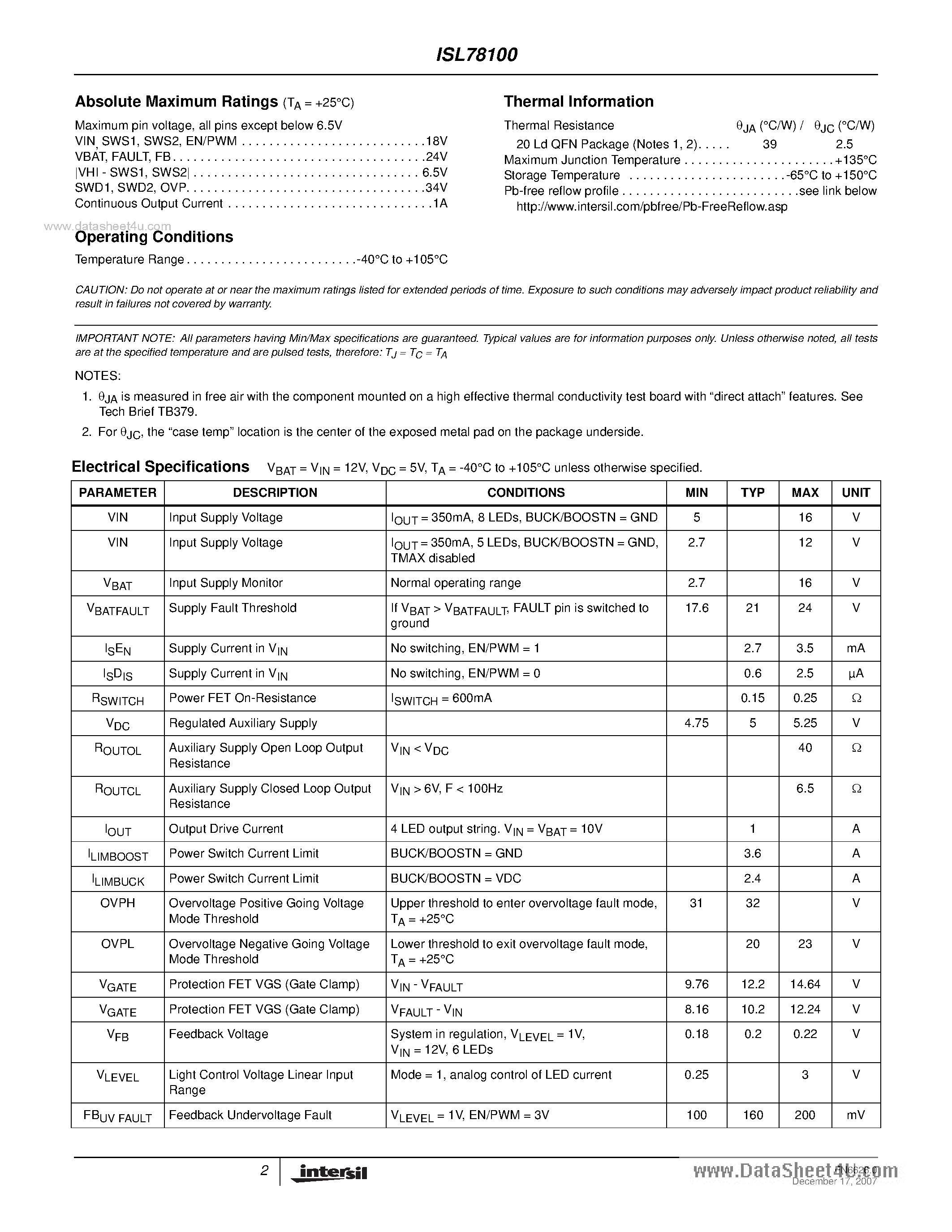 Datasheet ISL78100 page 2 Datasheet ISL78100 - High Power LED Driver page 2