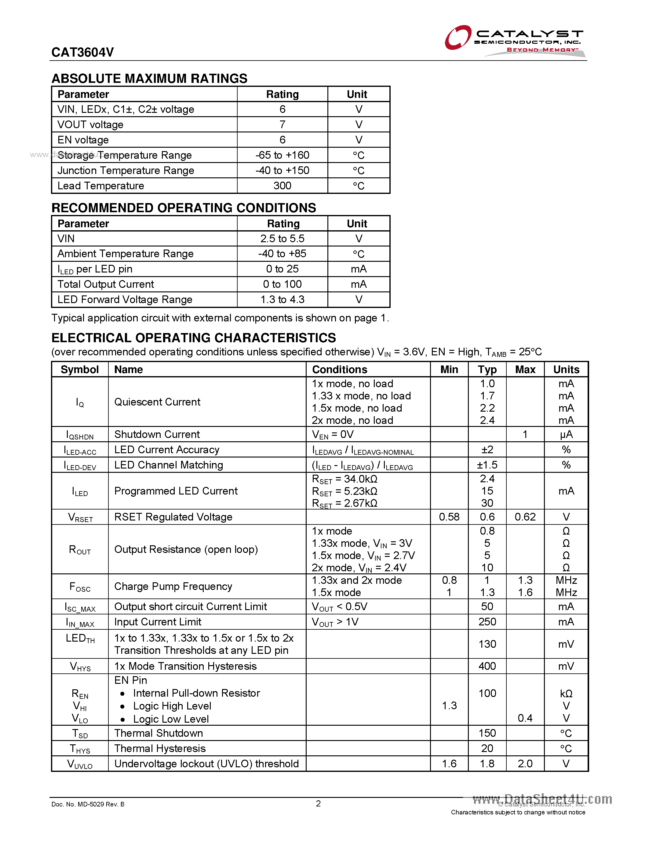 Datasheet CAT3604V - 4-Channel Quad-Mode LED Driver page 2