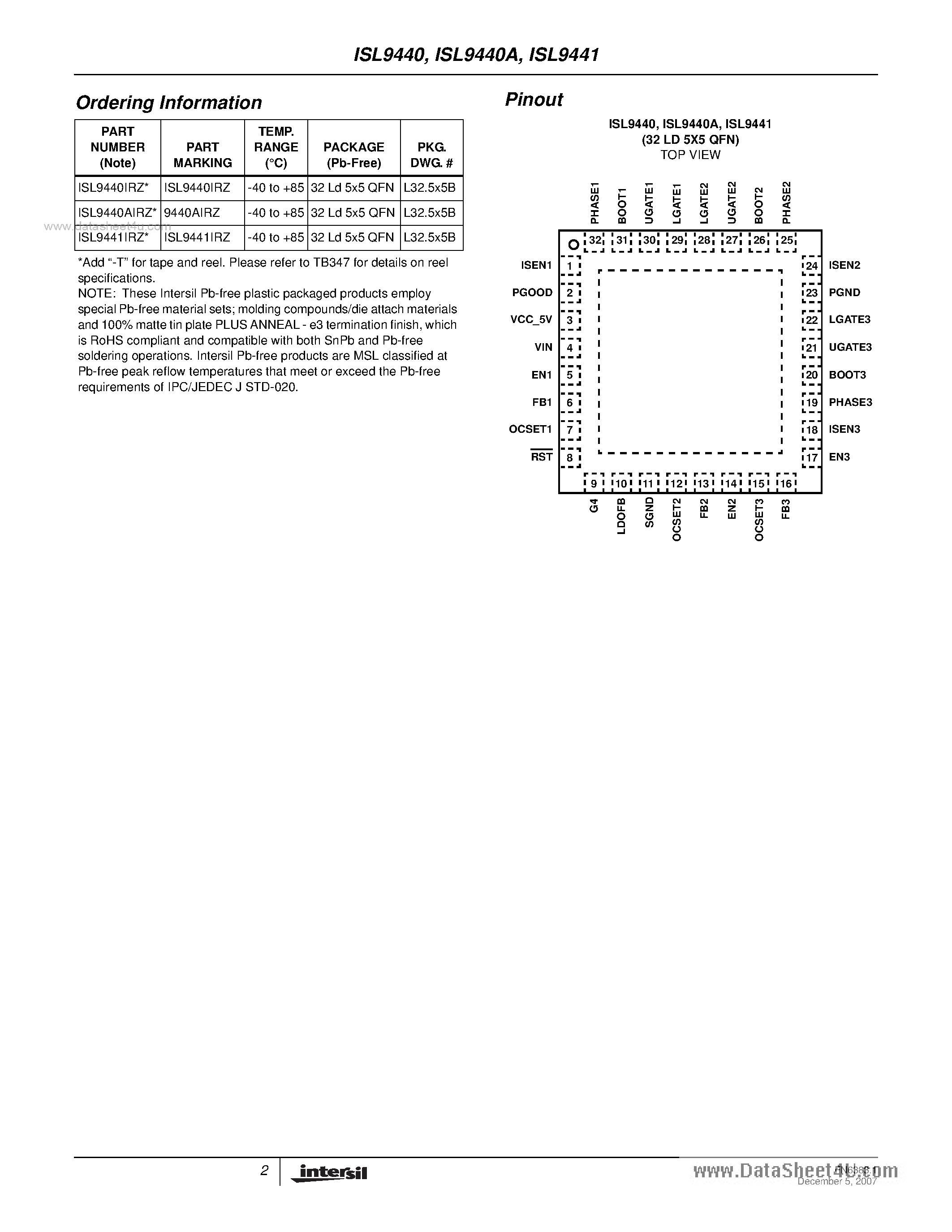 Даташит ISL9440 - (ISL9440 / ISL9441) Step-Down PWM and Single Linear Controller страница 2