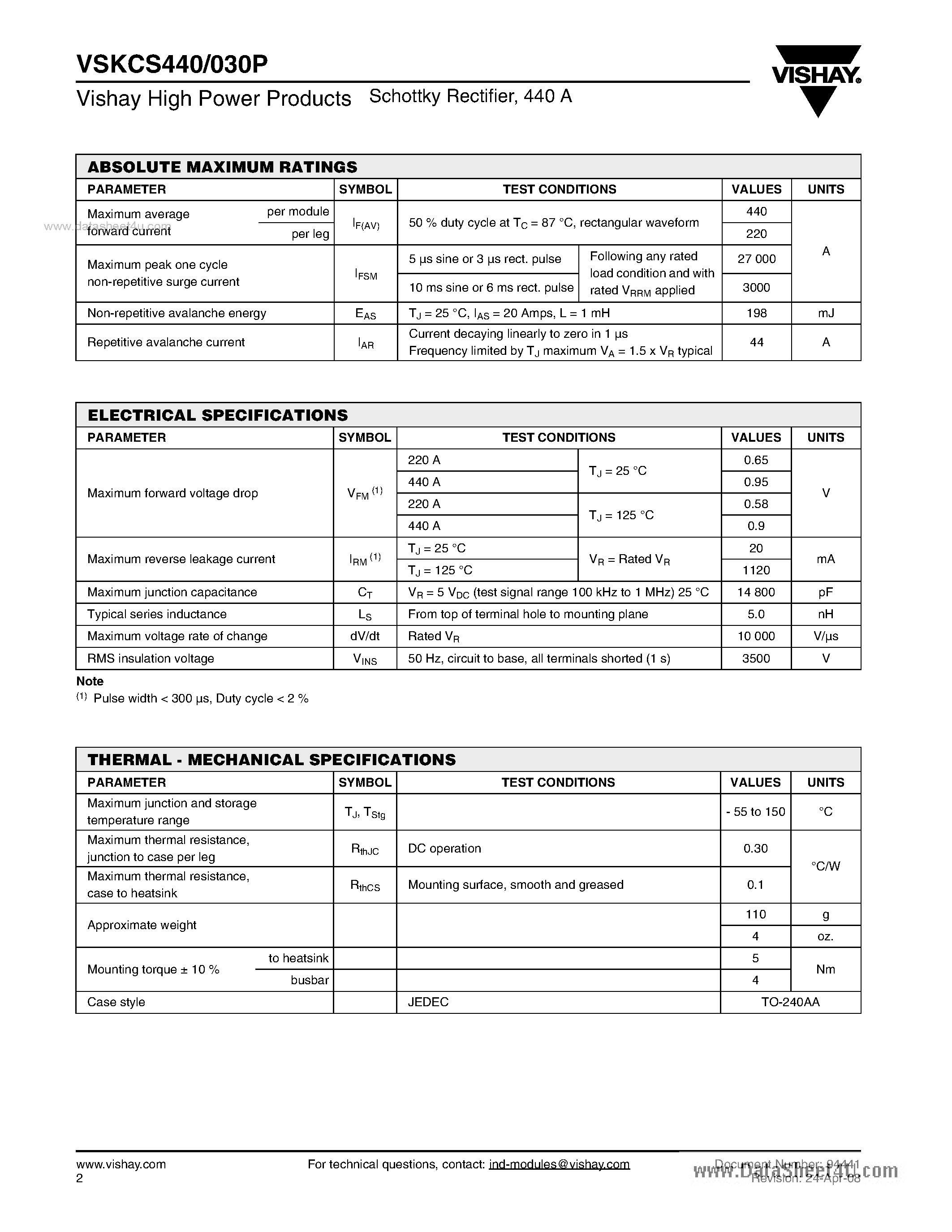Datasheet VSKCS440/030P page 2 Datasheet VSKCS440/030P - Schottky Rectifier page 2