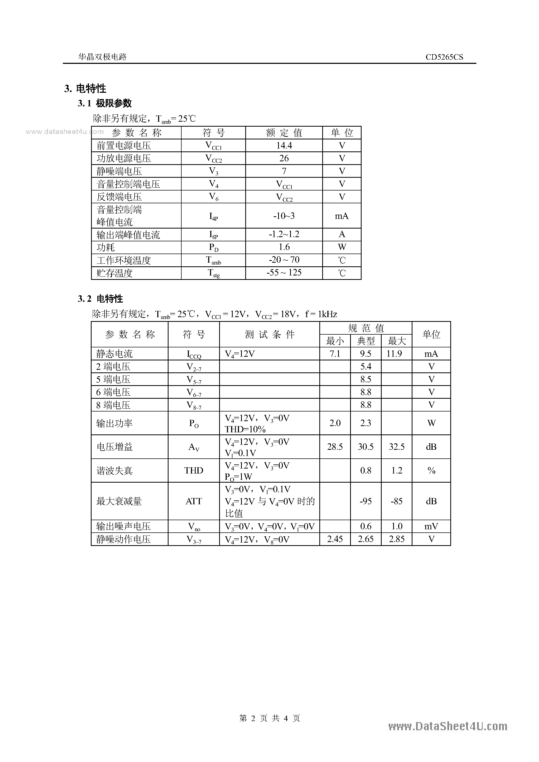 Даташит на микросхему CD5265CS страница 2 Даташит CD5265CS - 2.3W Multimedia IC страница 2