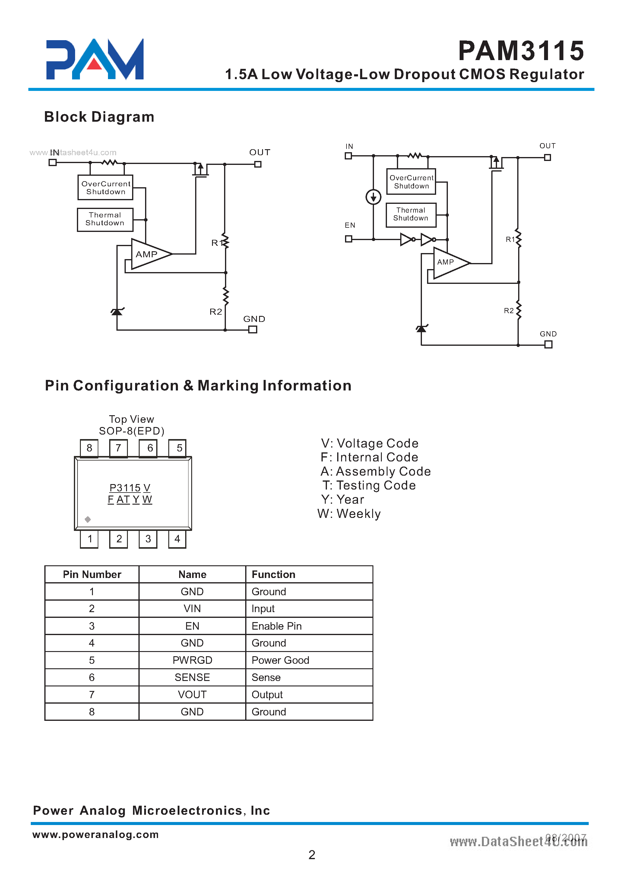 Datasheet PAM3115 - 1.5A Low Voltage-Low Dropout CMOS Regulator page 2