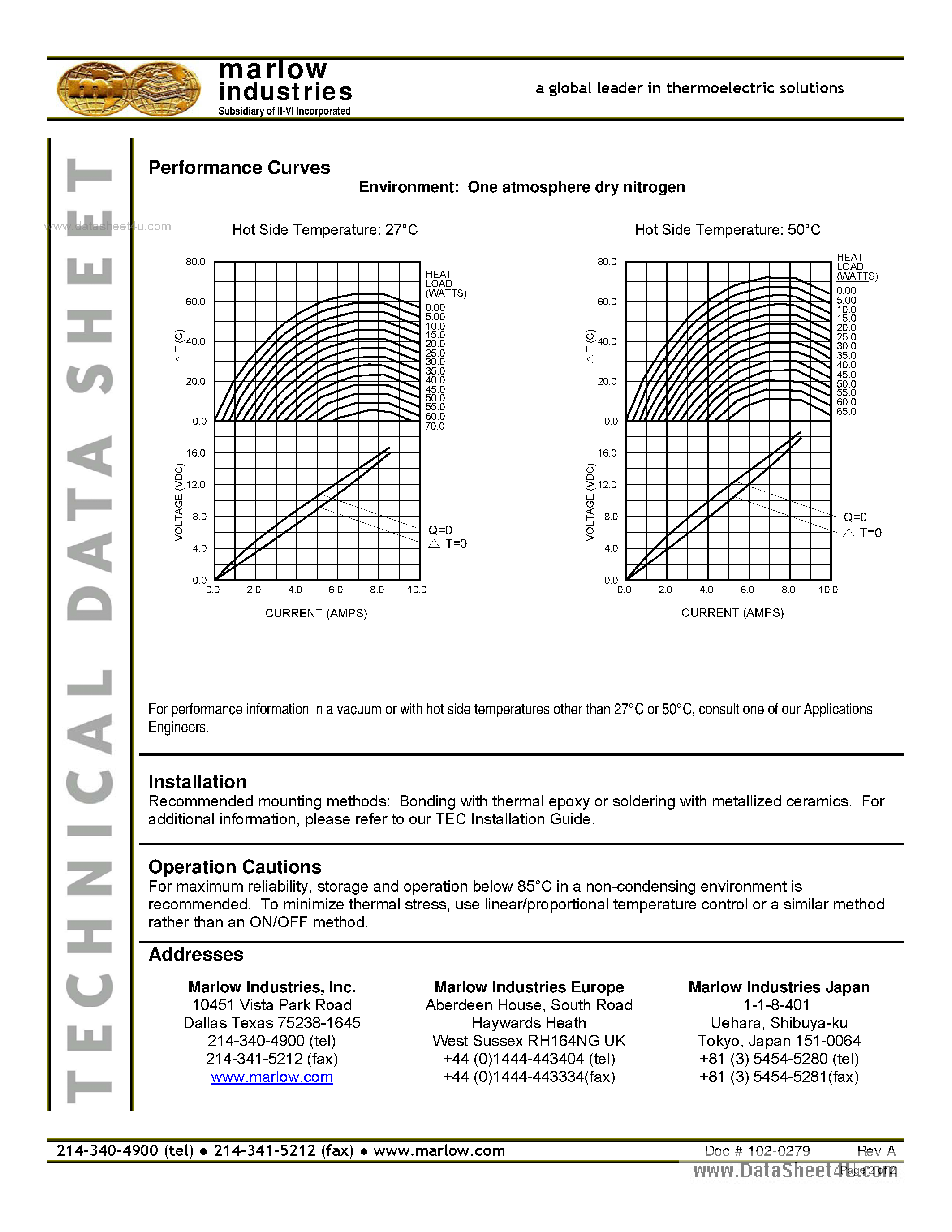 Datasheet RC12-8 - Thermoelectric Cooler page 2